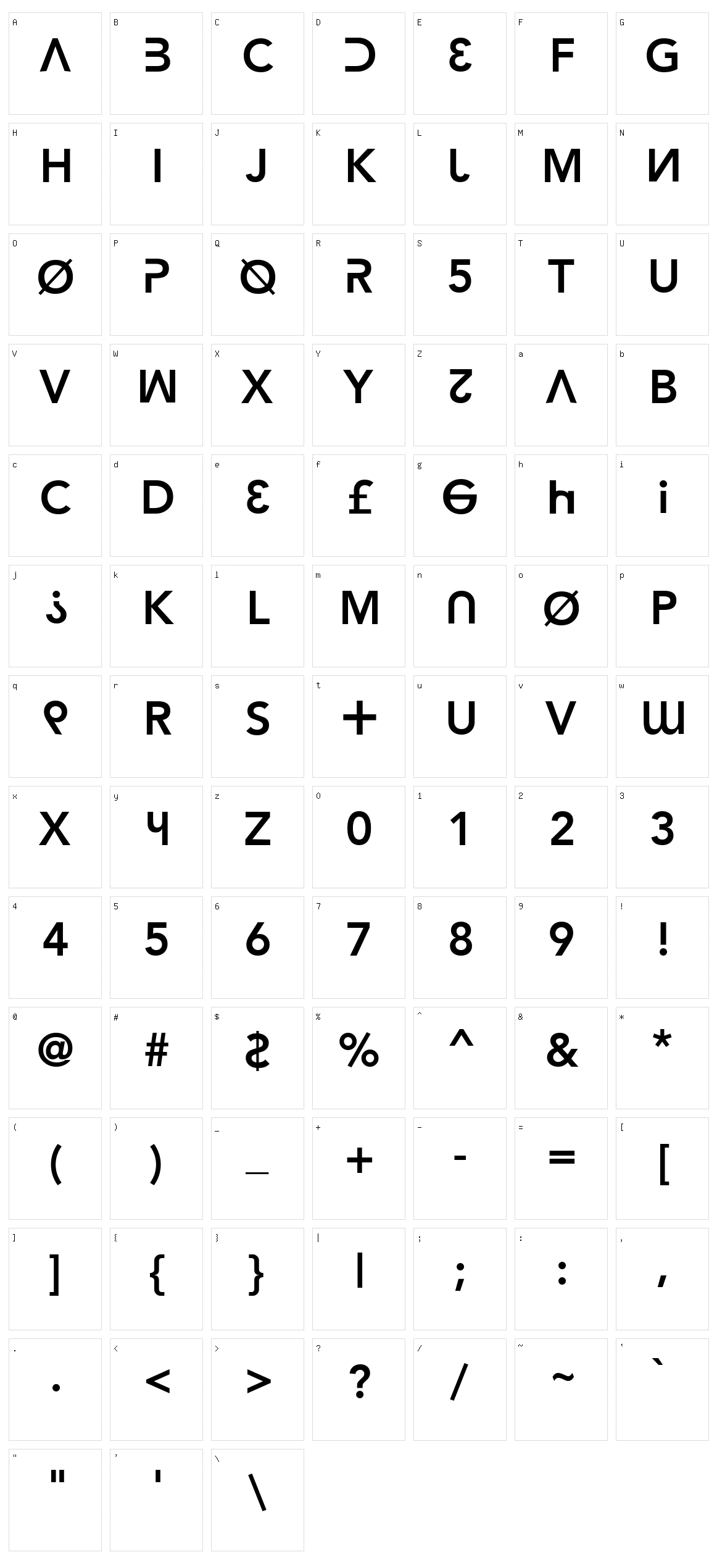 Hacker Argot Character Set