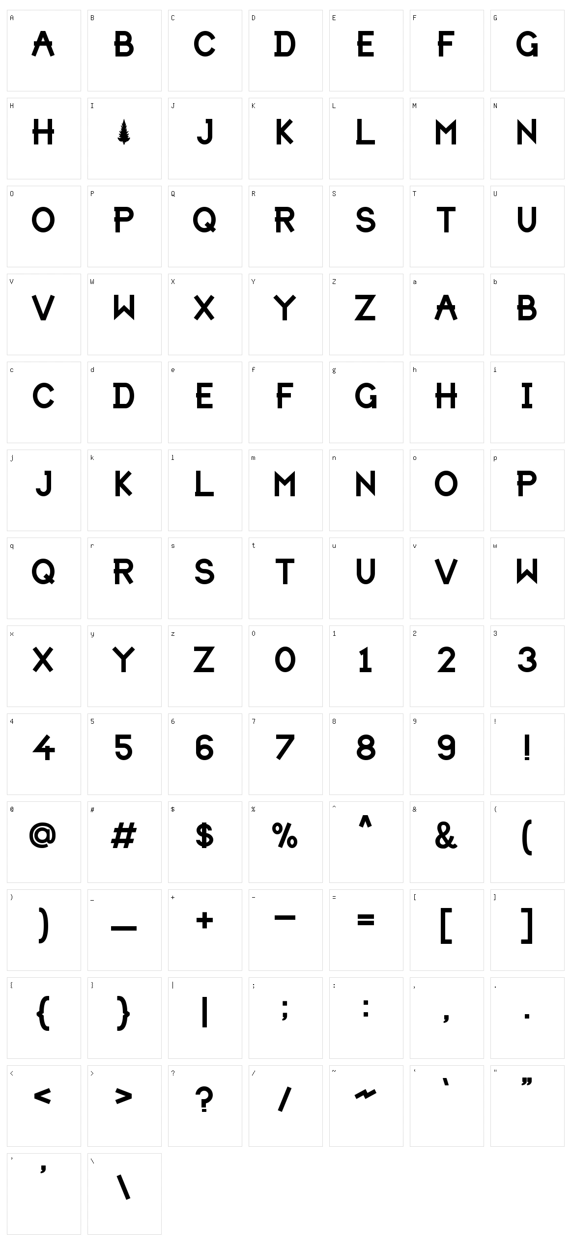 HBM Forista Character Set