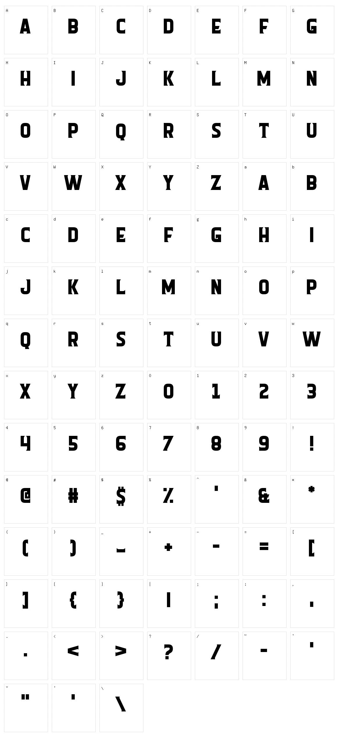 Homunculus Character Set