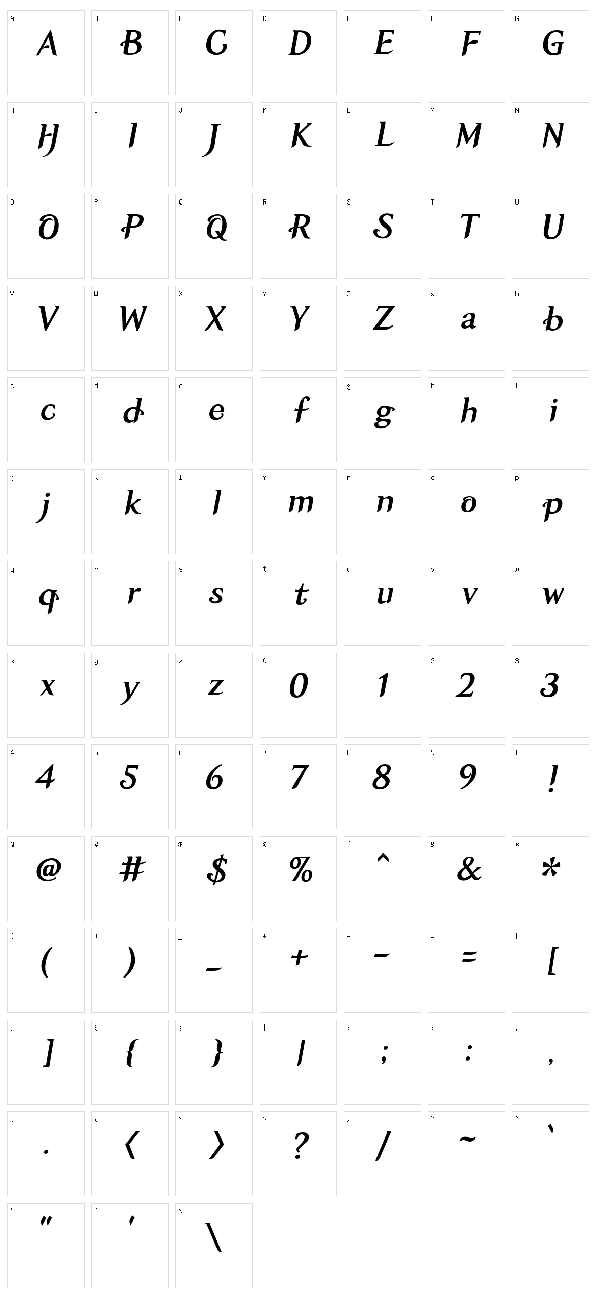 HU Rosette Character Set