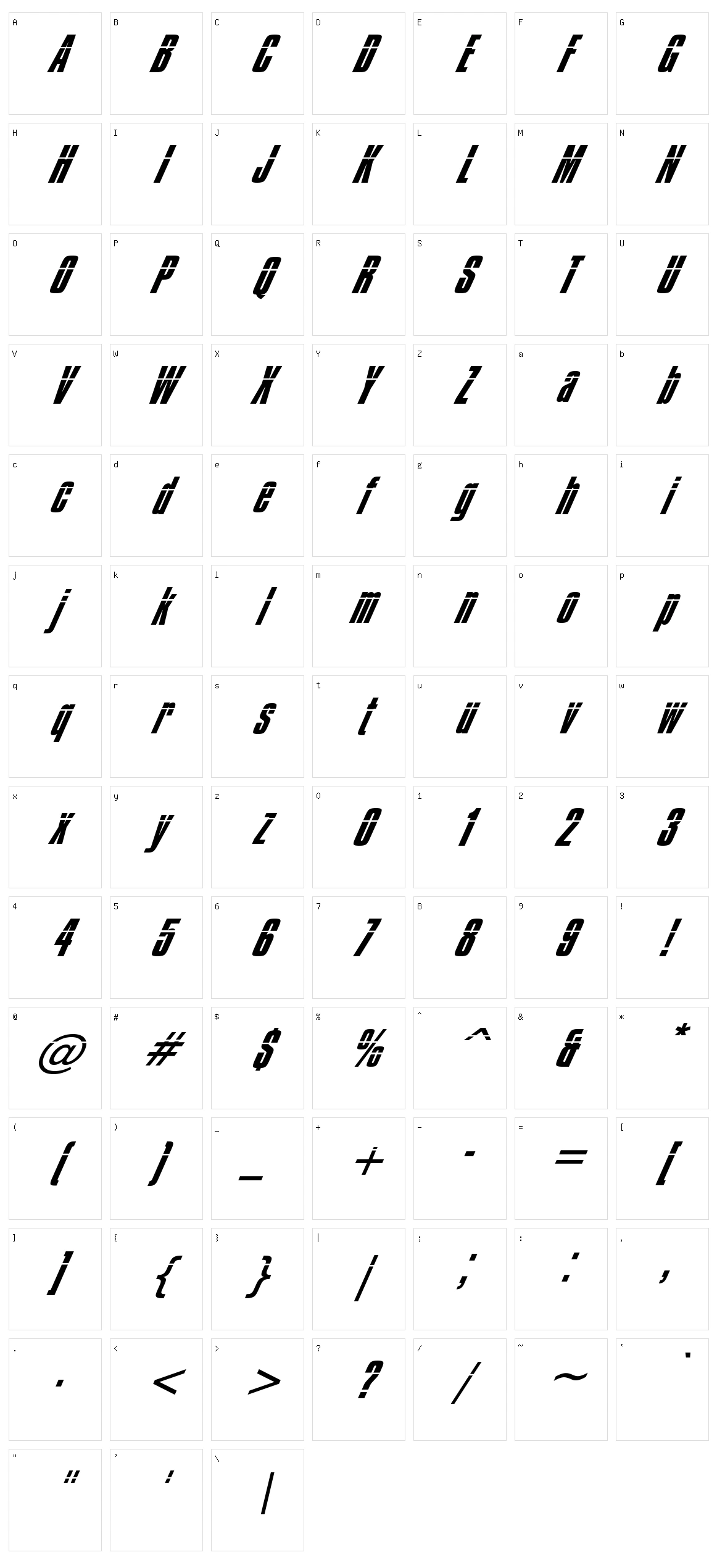 Impossible Character Set