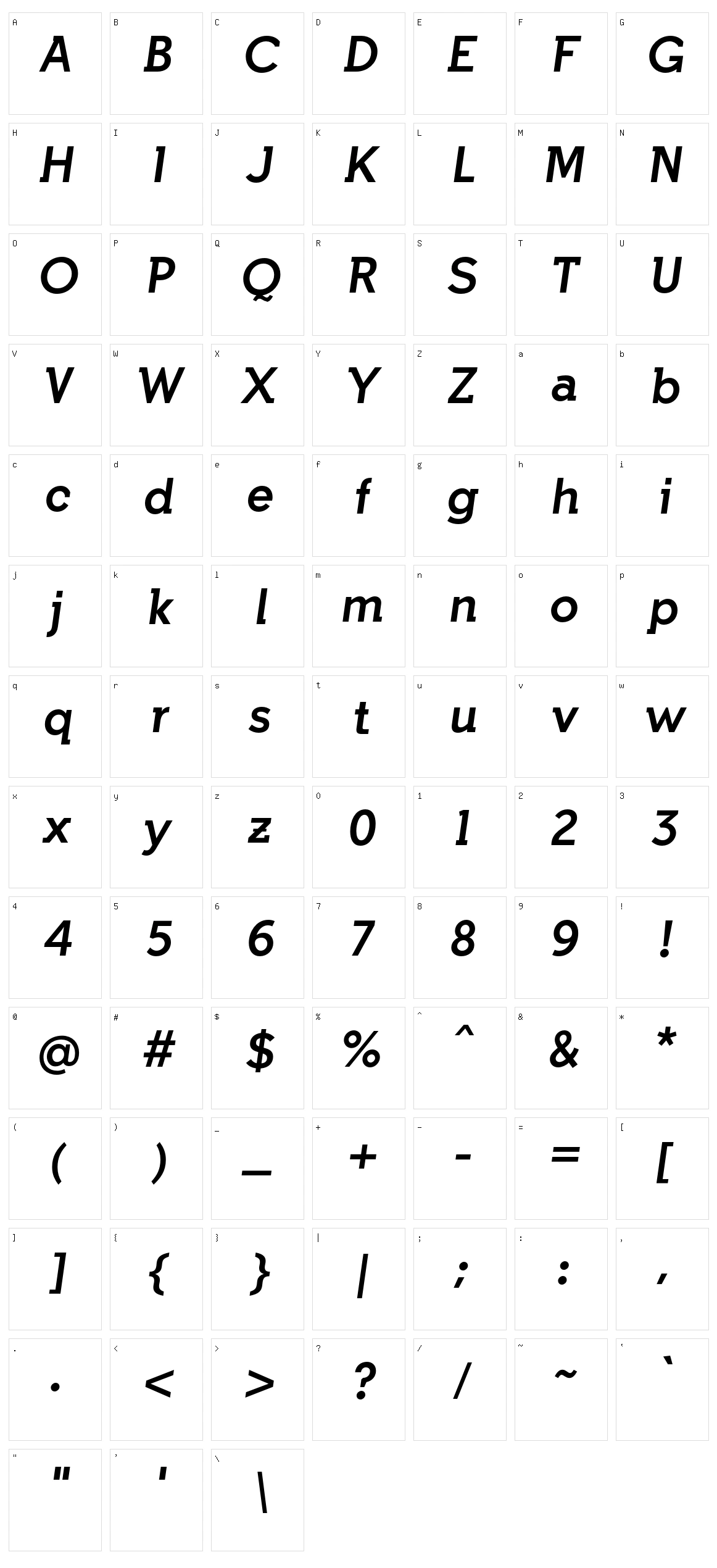 Indulta SemiSerif Character Set