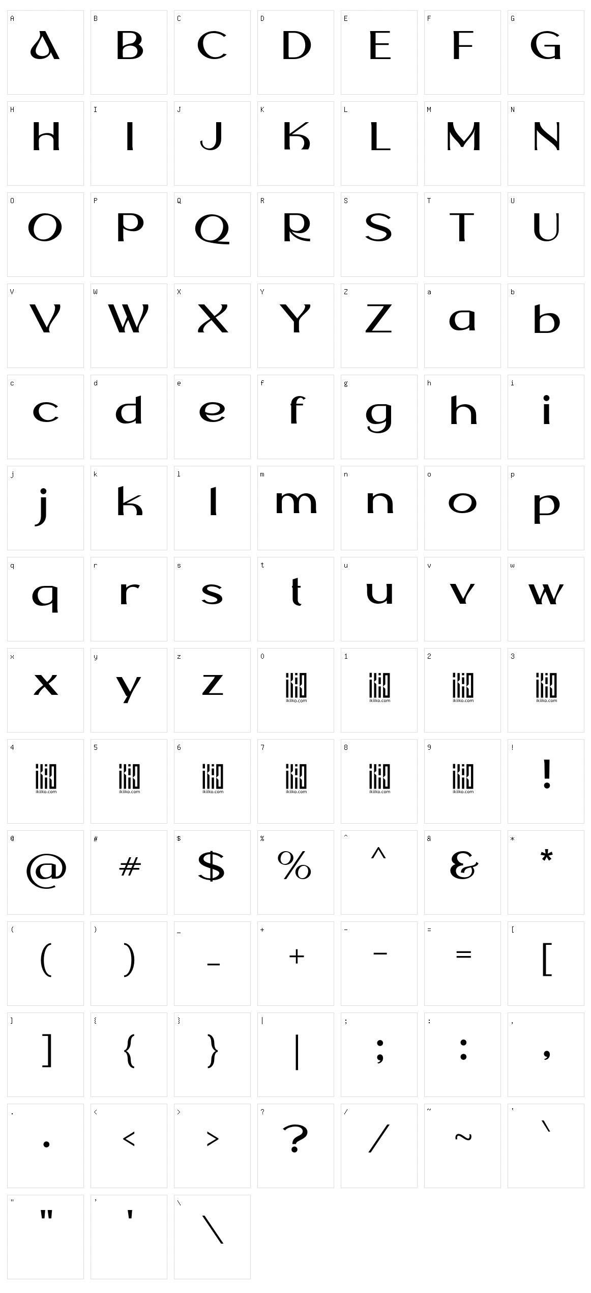 Kaivalya Character Set