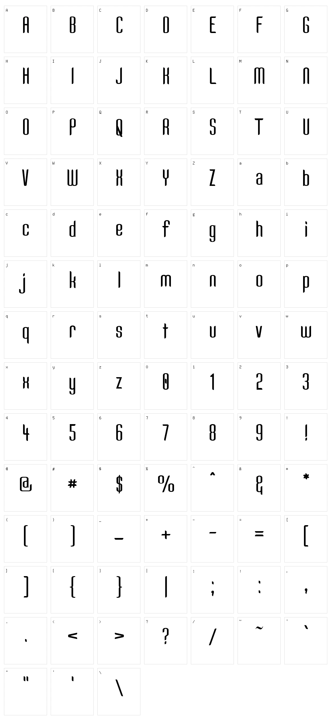 Kandide Character Set