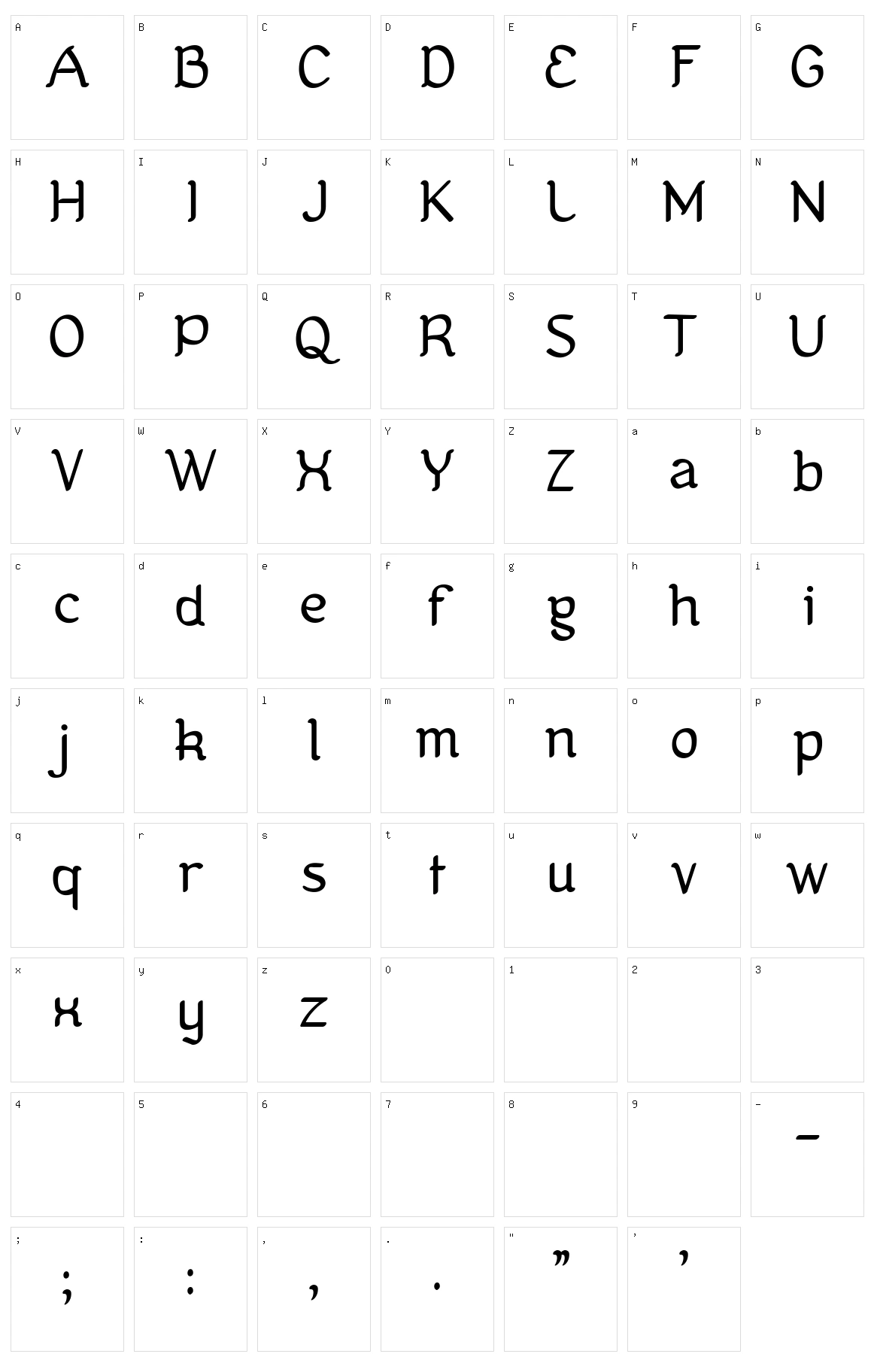 Kanis Character Set