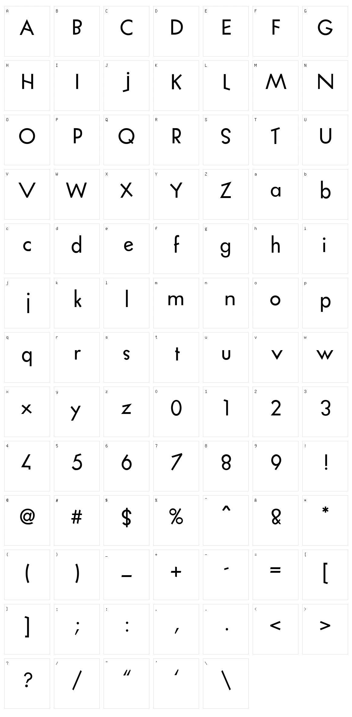 Katas Character Set
