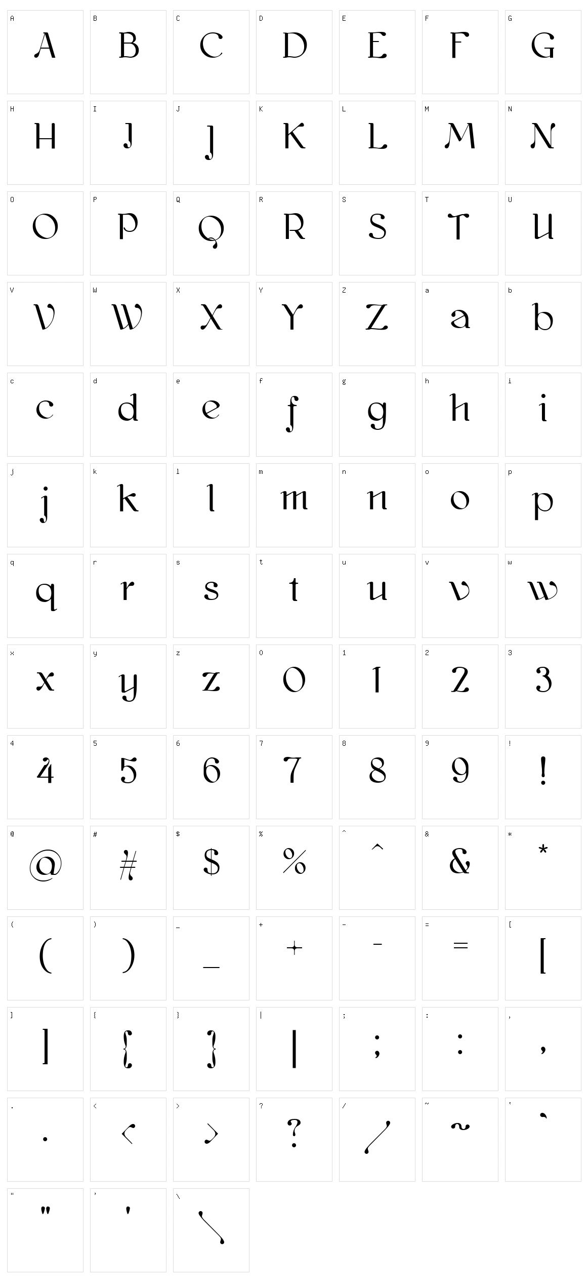 Kawoszeh Character Set