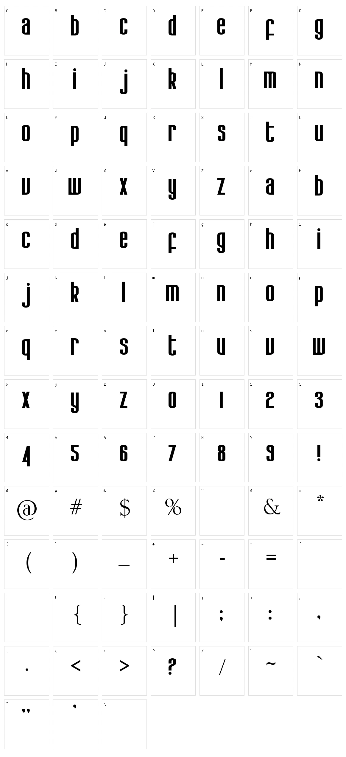 KdoBtz Character Set