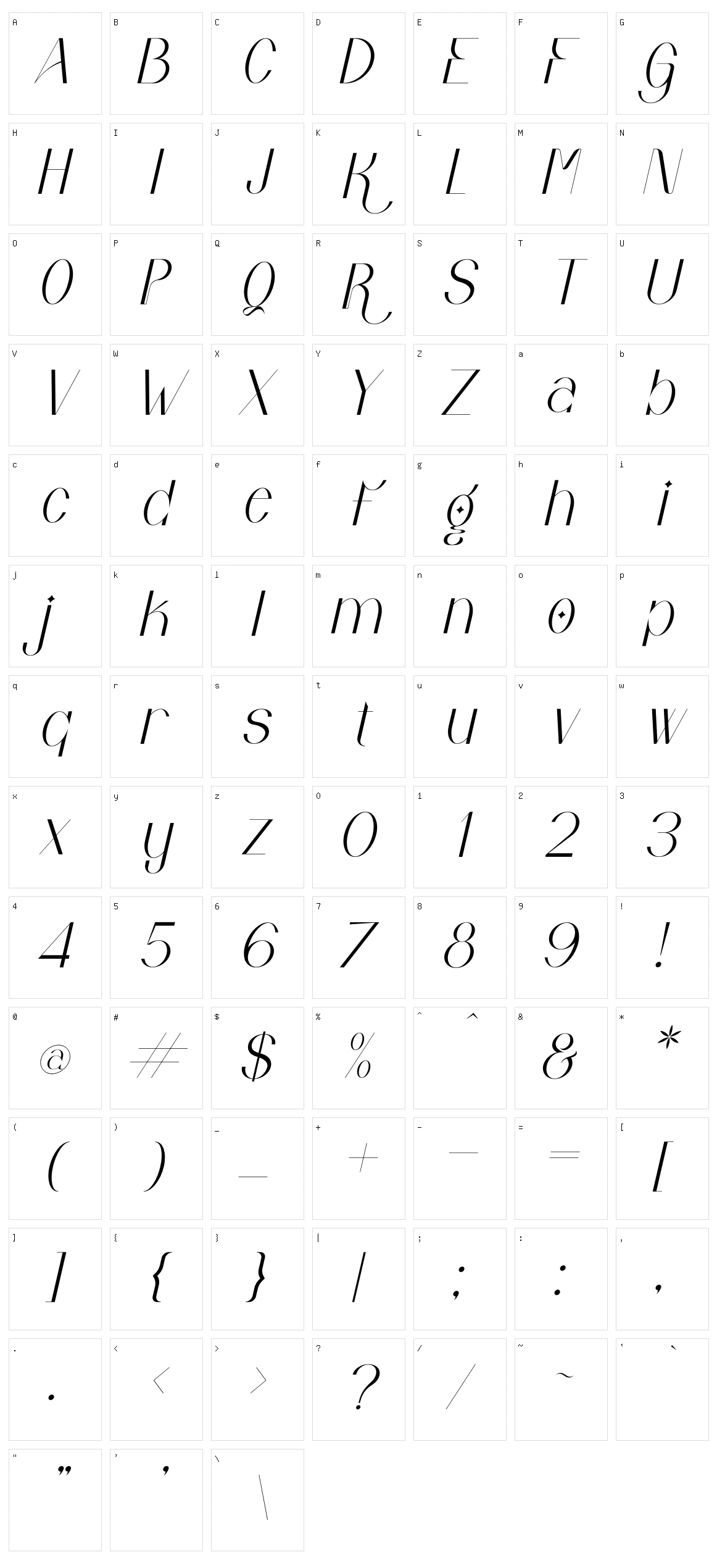 Kegisiko Character Set