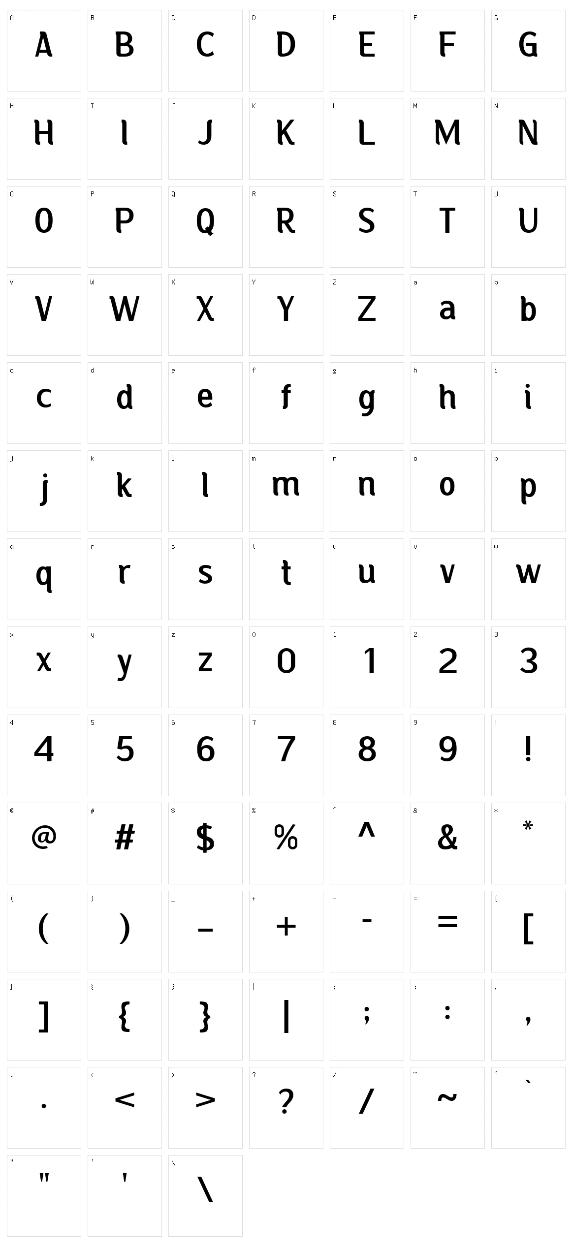 Ketika Character Set