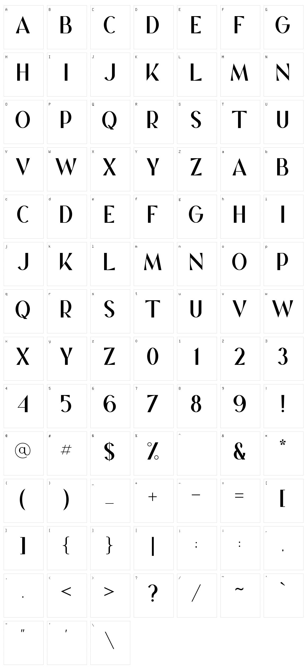 Koma Character Set