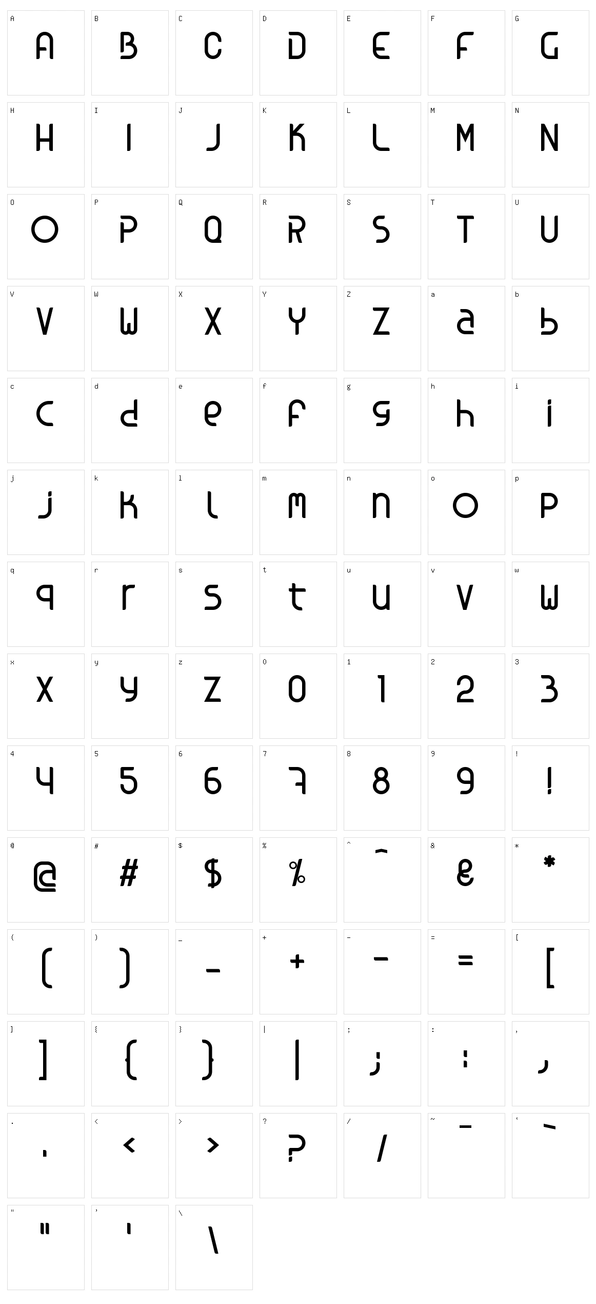 Kosova Character Set