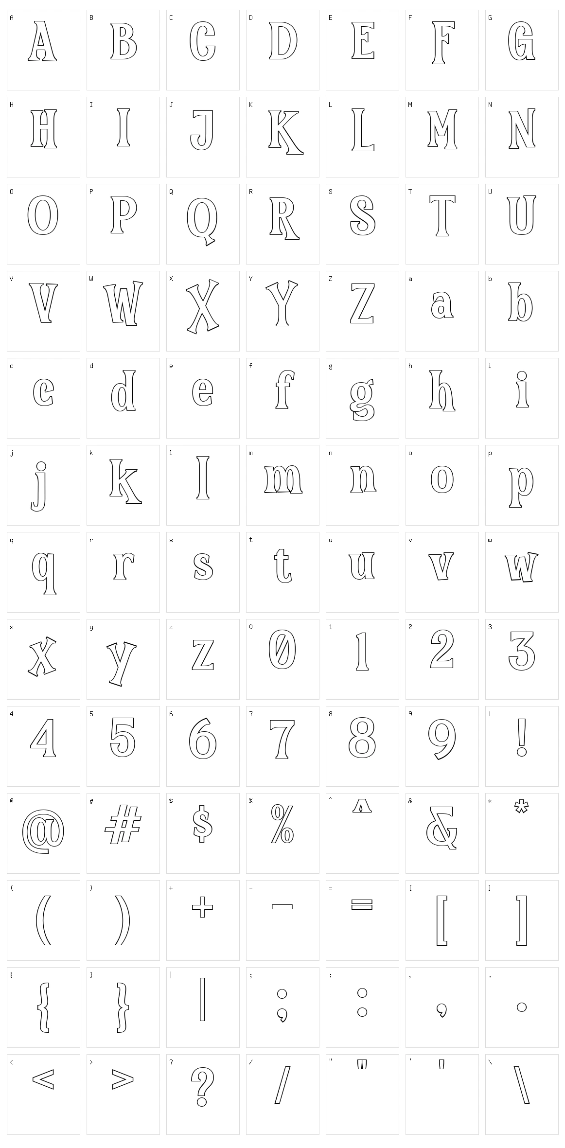 The Hoca Character Set