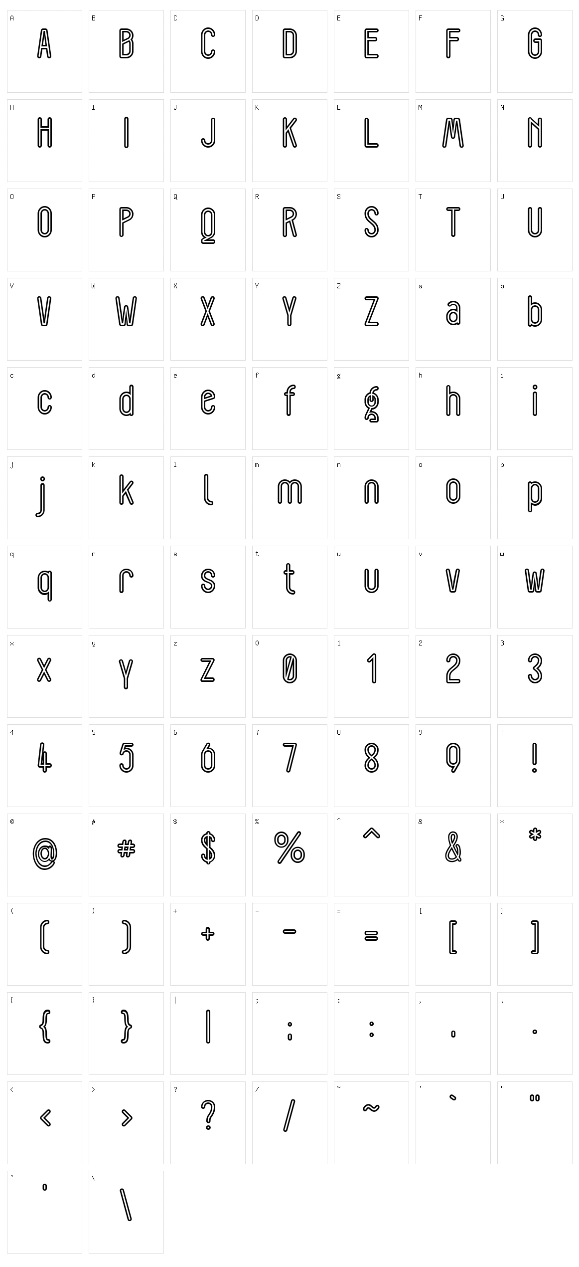 Lorem Ipsum Character Set
