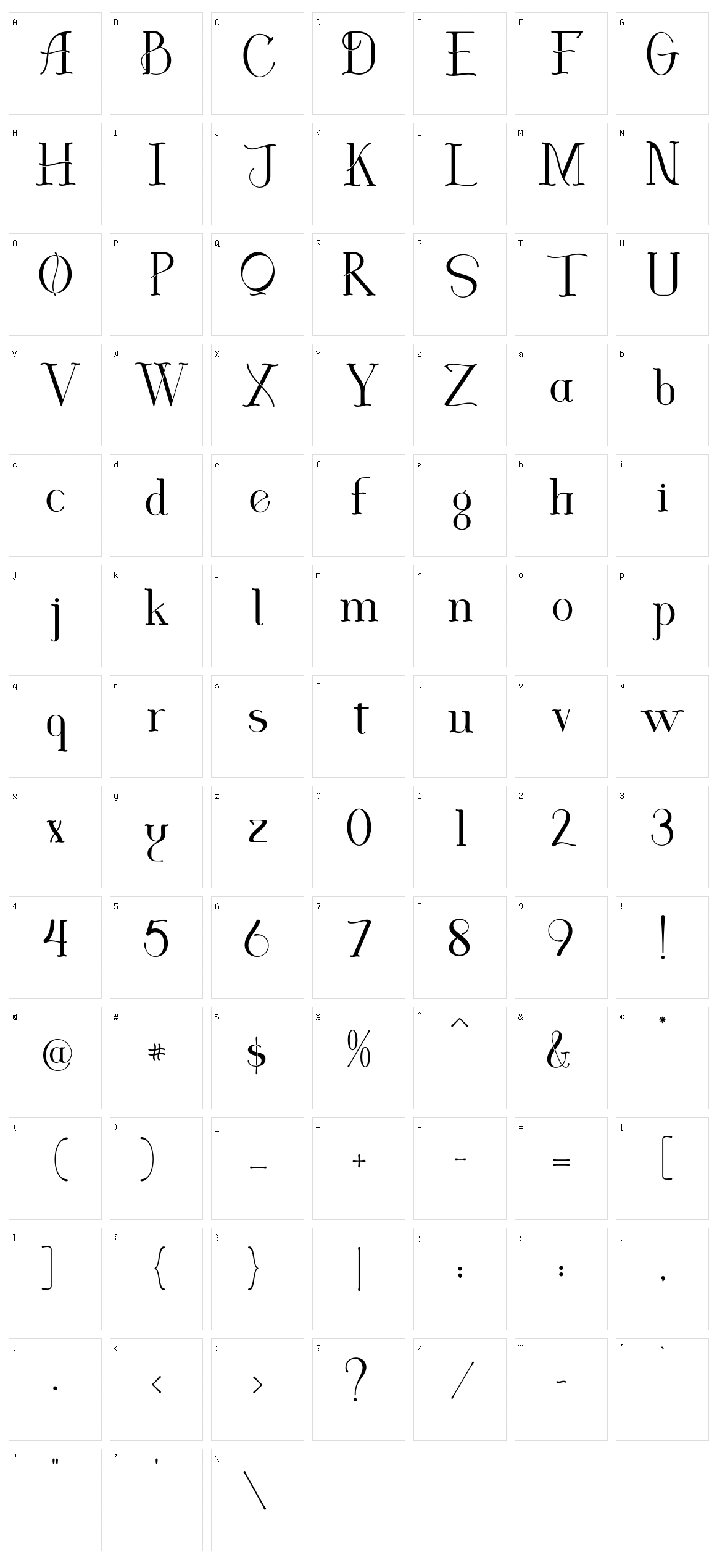 Louries Character Set