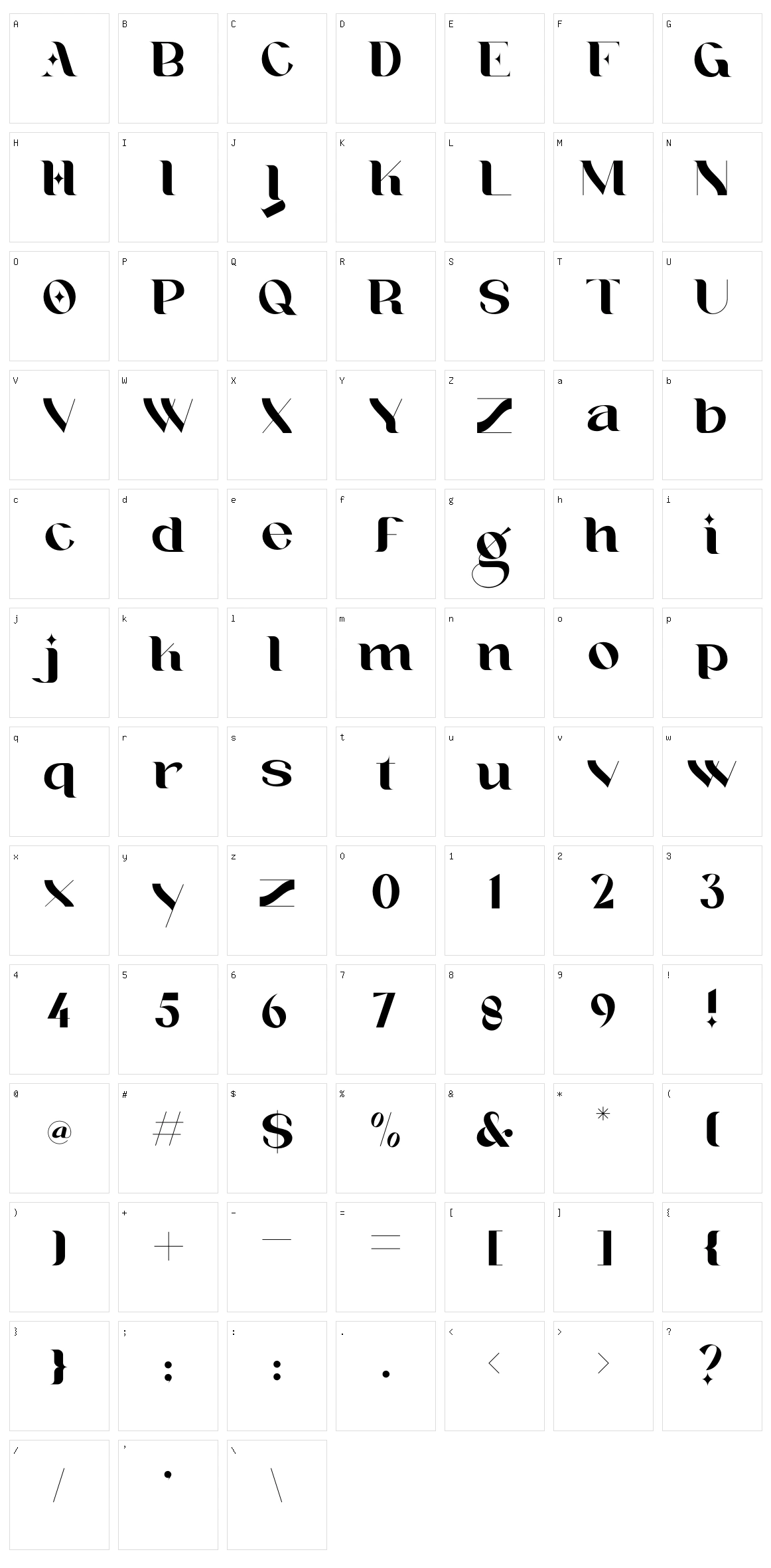 Lugon Character Set