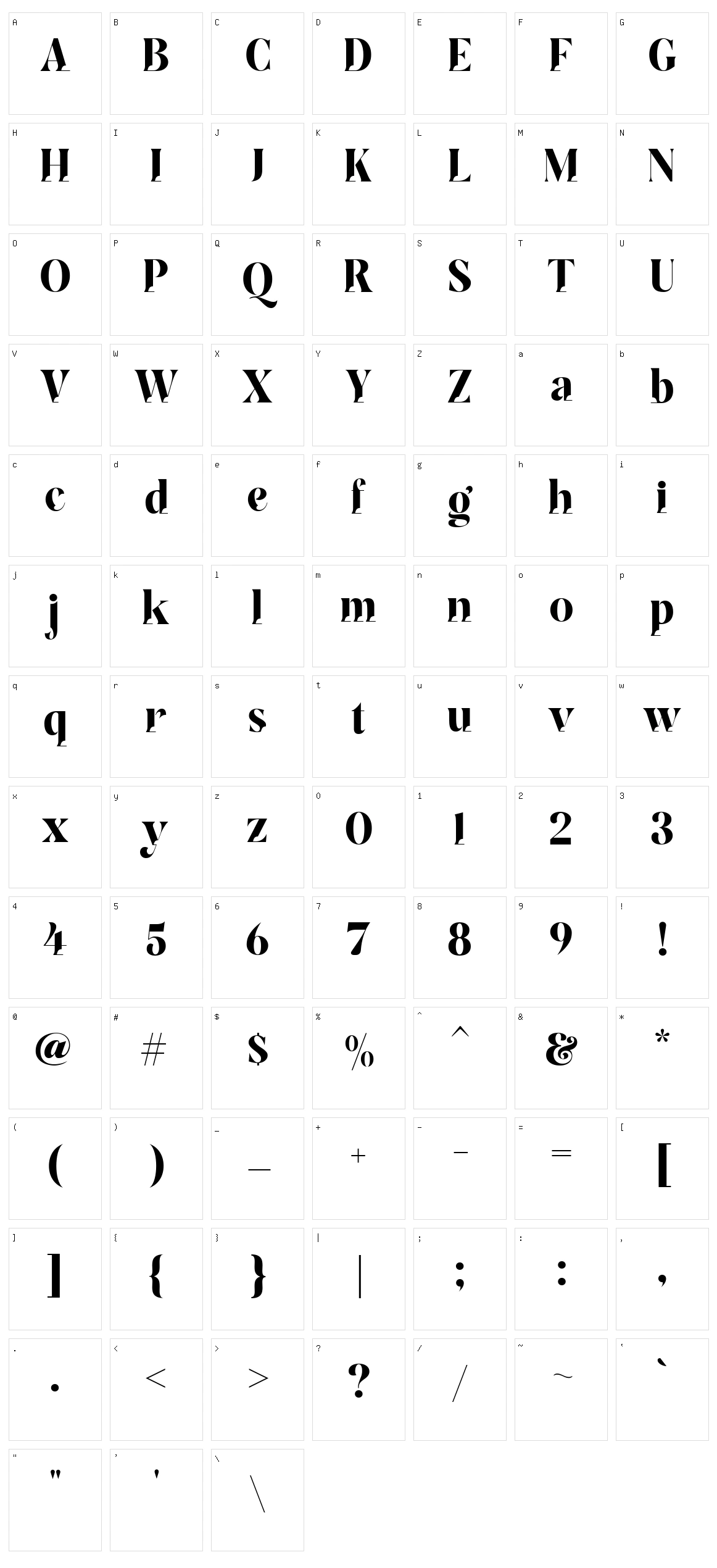 Madami Character Set
