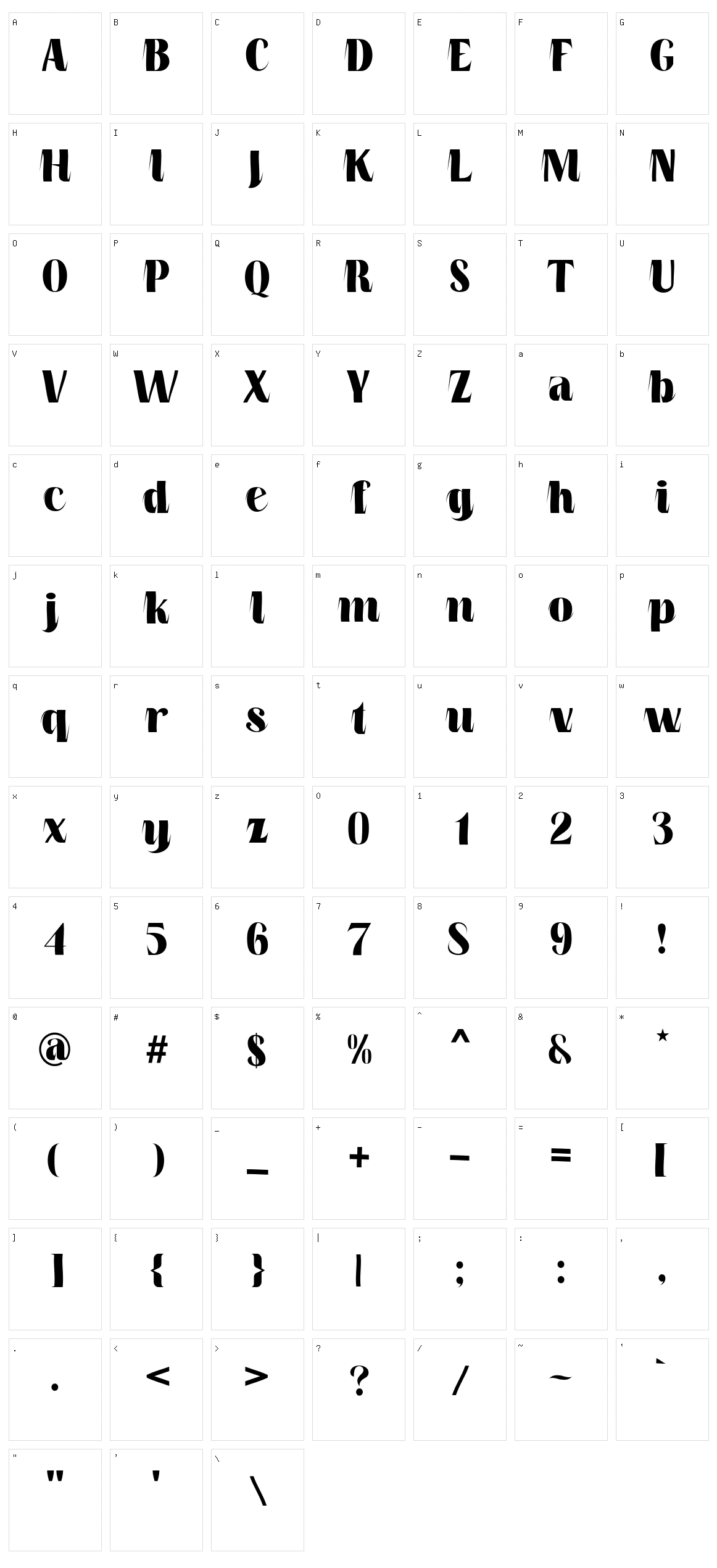 Mailyn Character Set