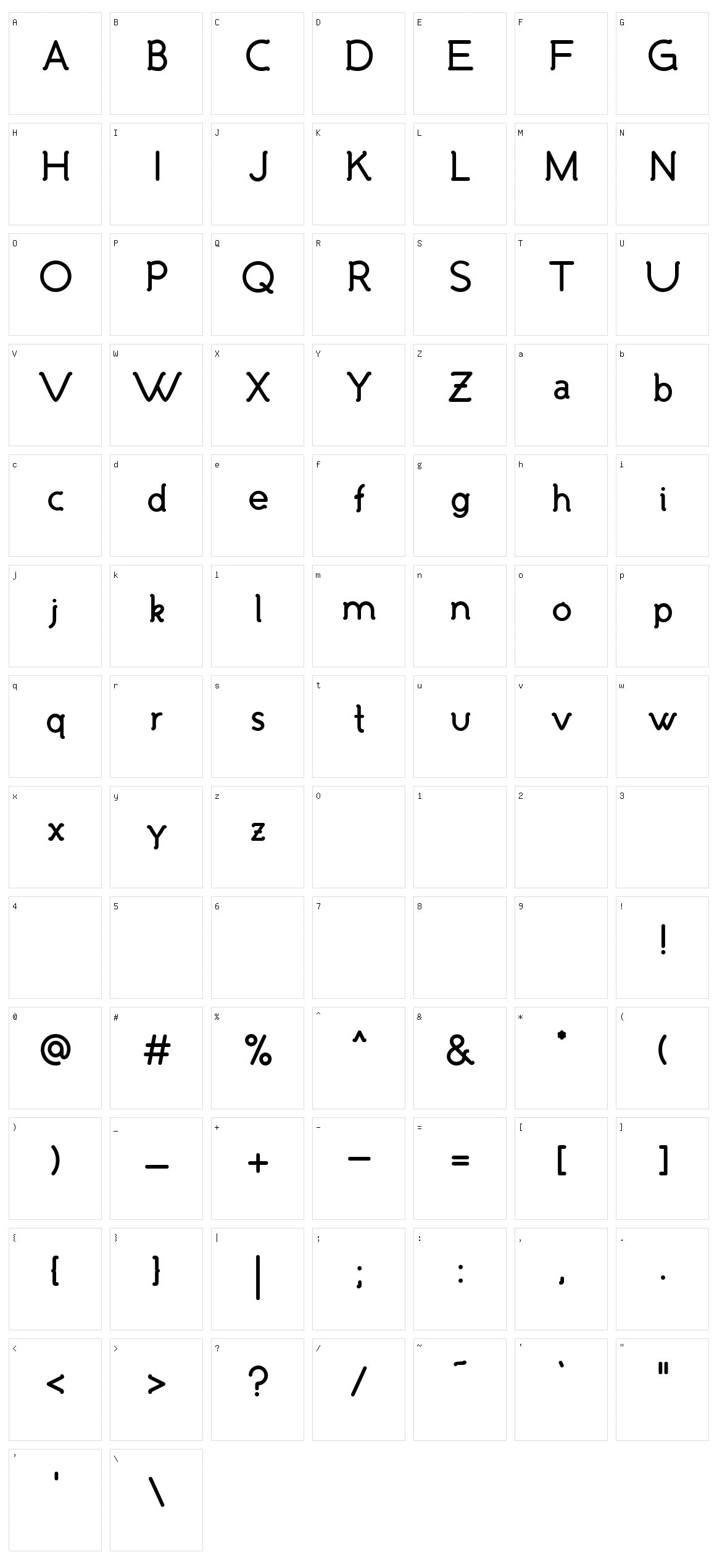 Malandrino Character Set