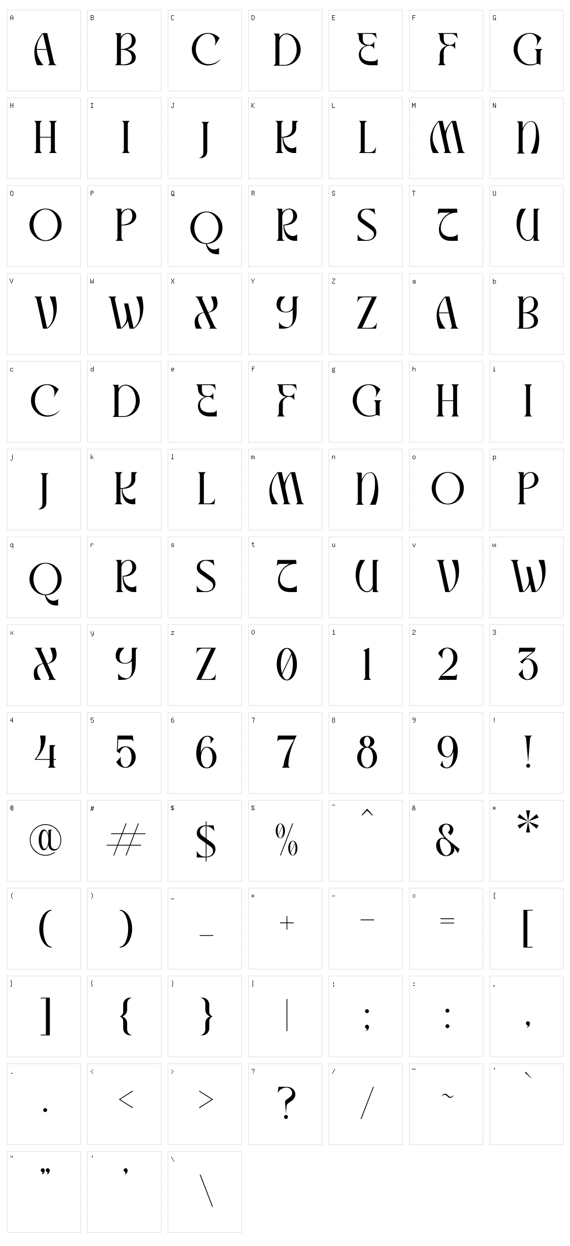 Mallory Character Set