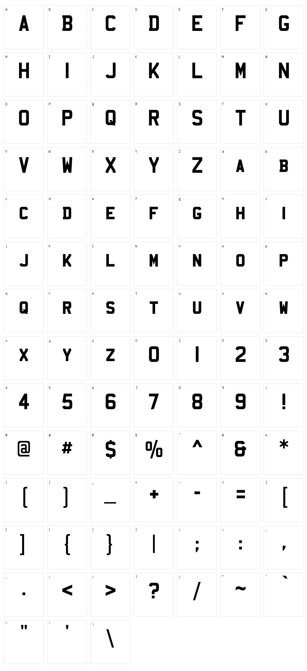 Mandatory Character Set