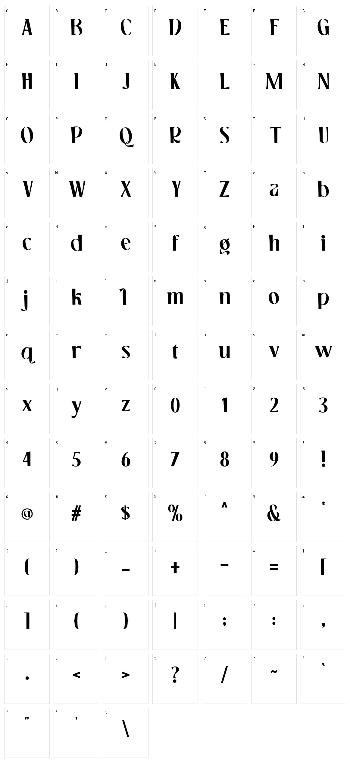 Marga Character Set