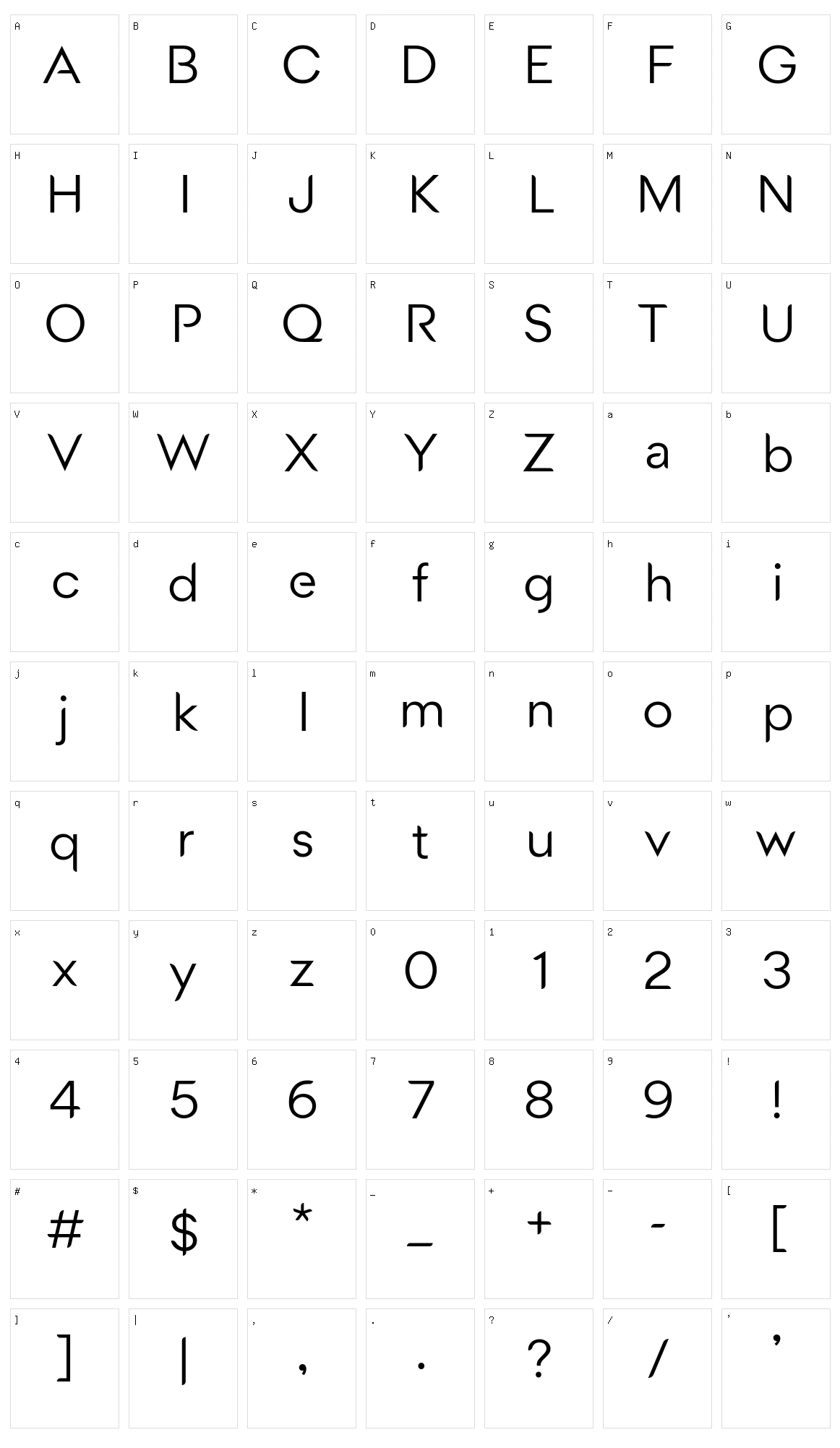Medel Character Set