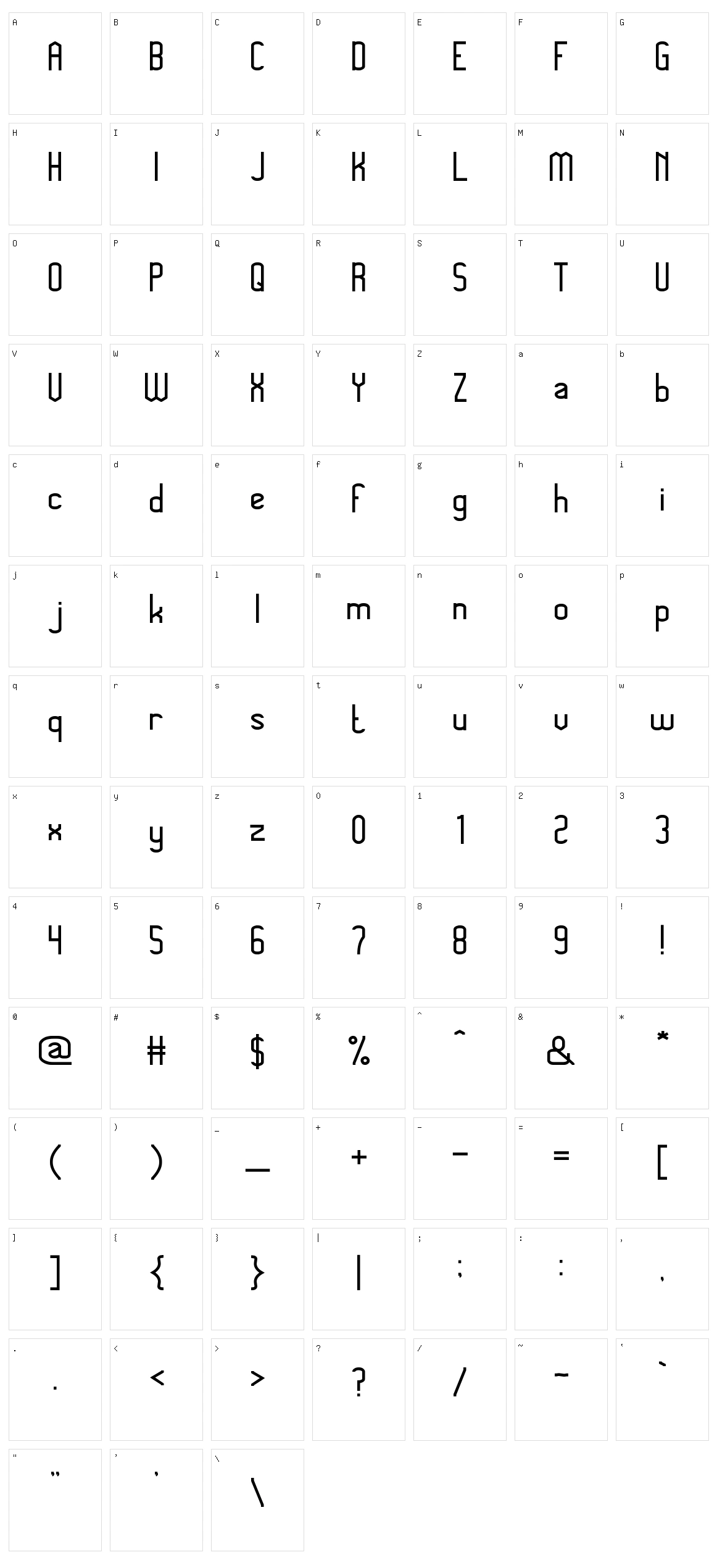 Megapolitan Jakarta Character Set