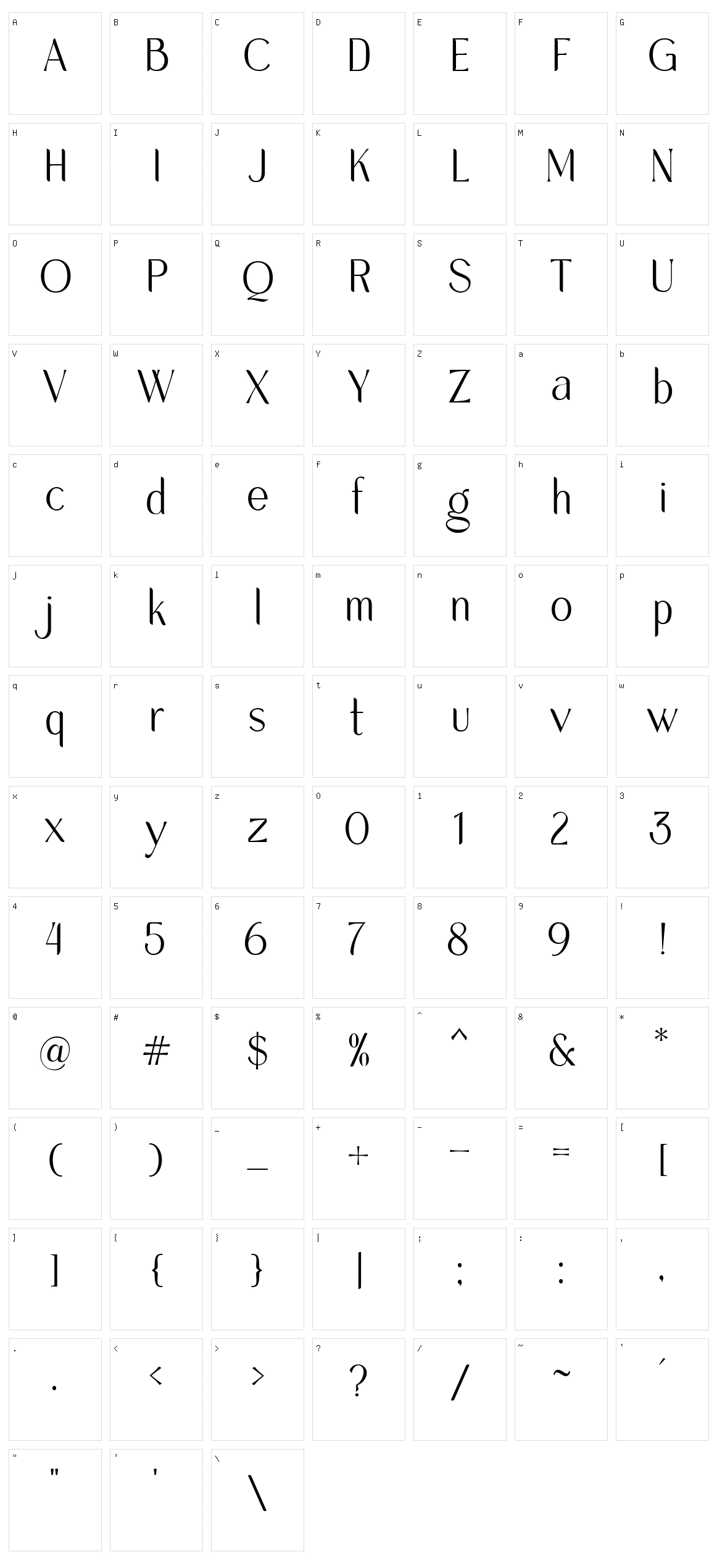 Melorist Character Set