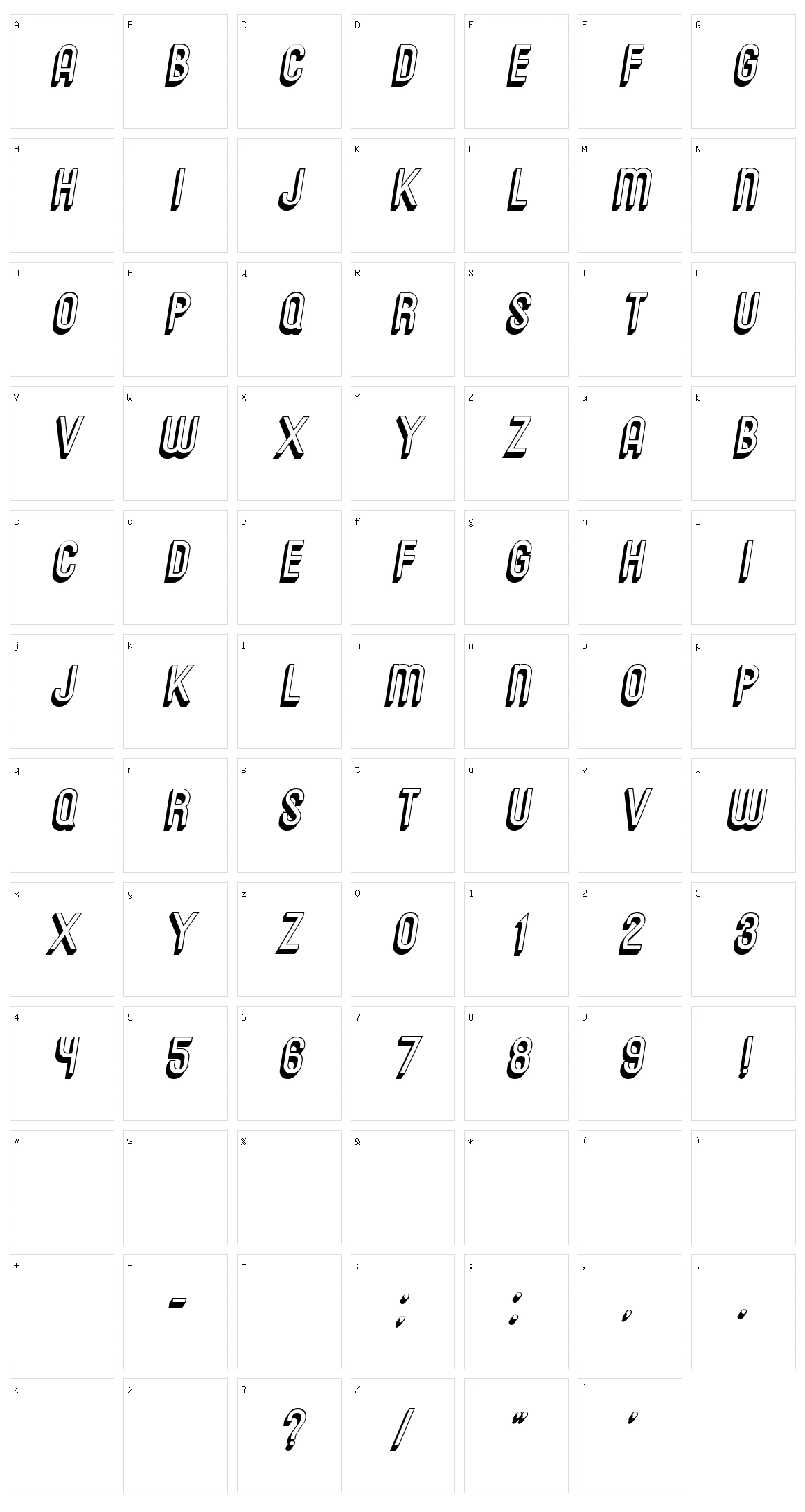 Messages Character Set