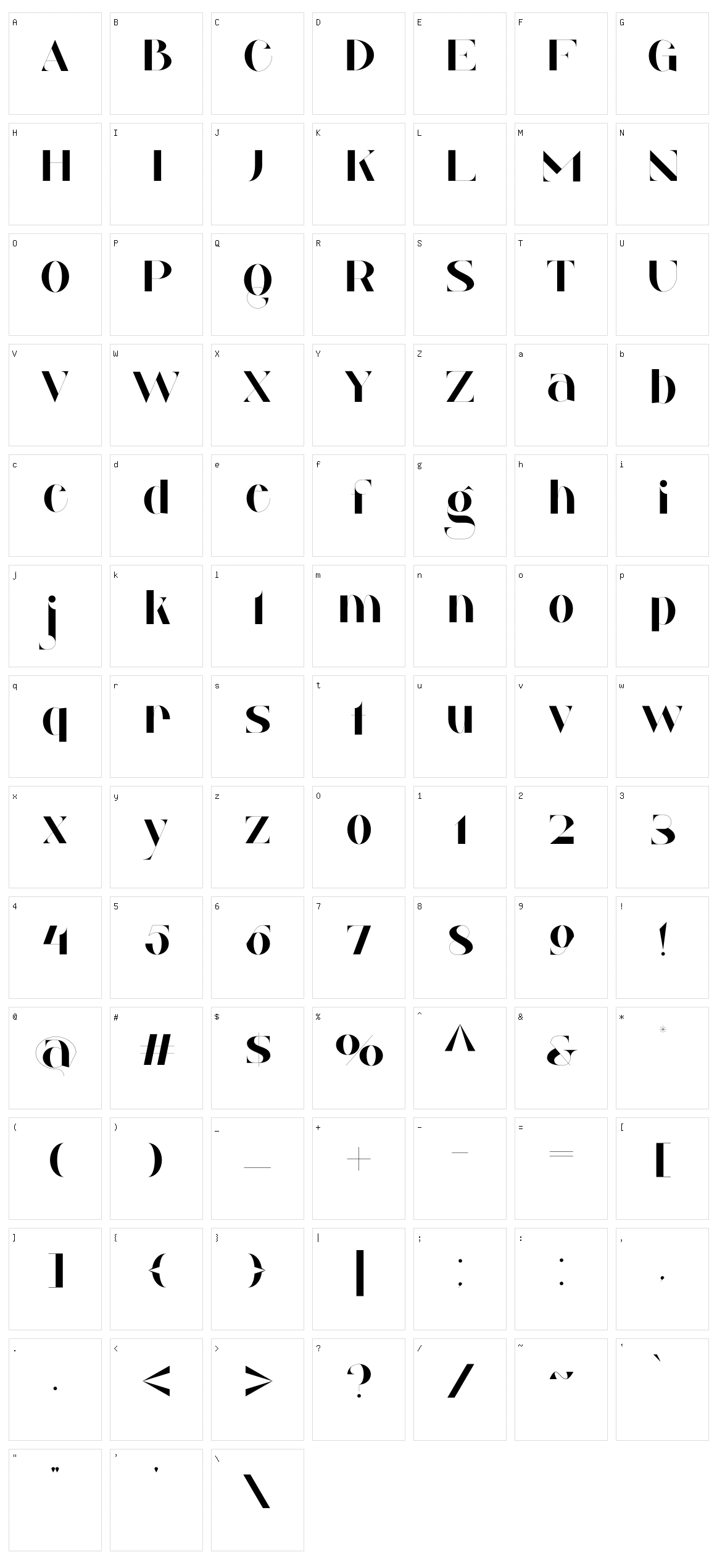 Millgary Character Set