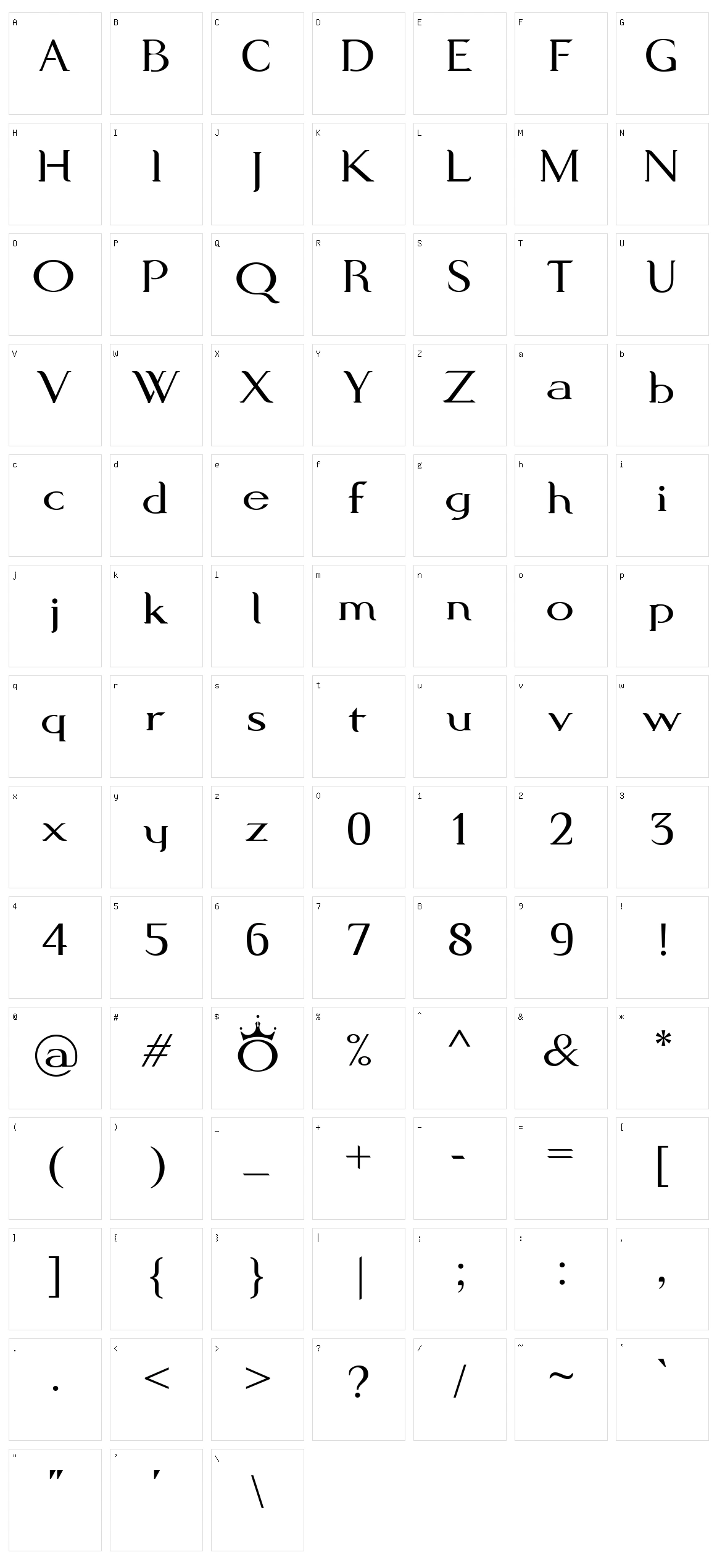 Modern King Character Set