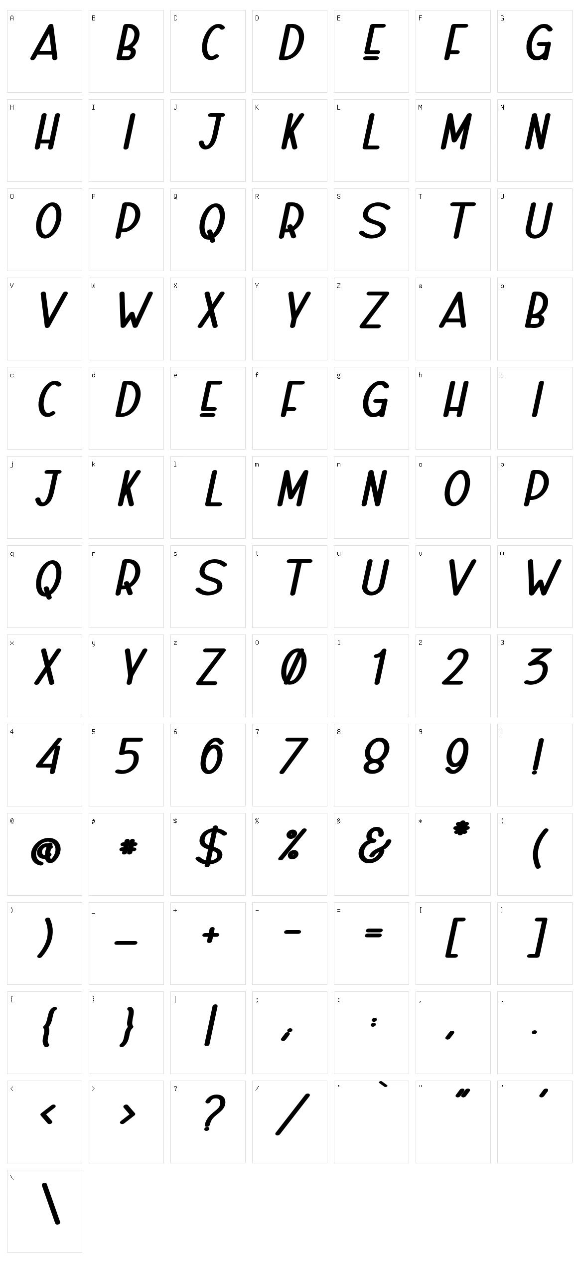 Naura Character Set