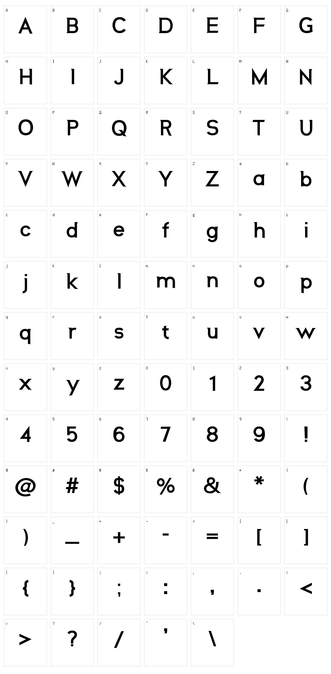 Neos Character Set