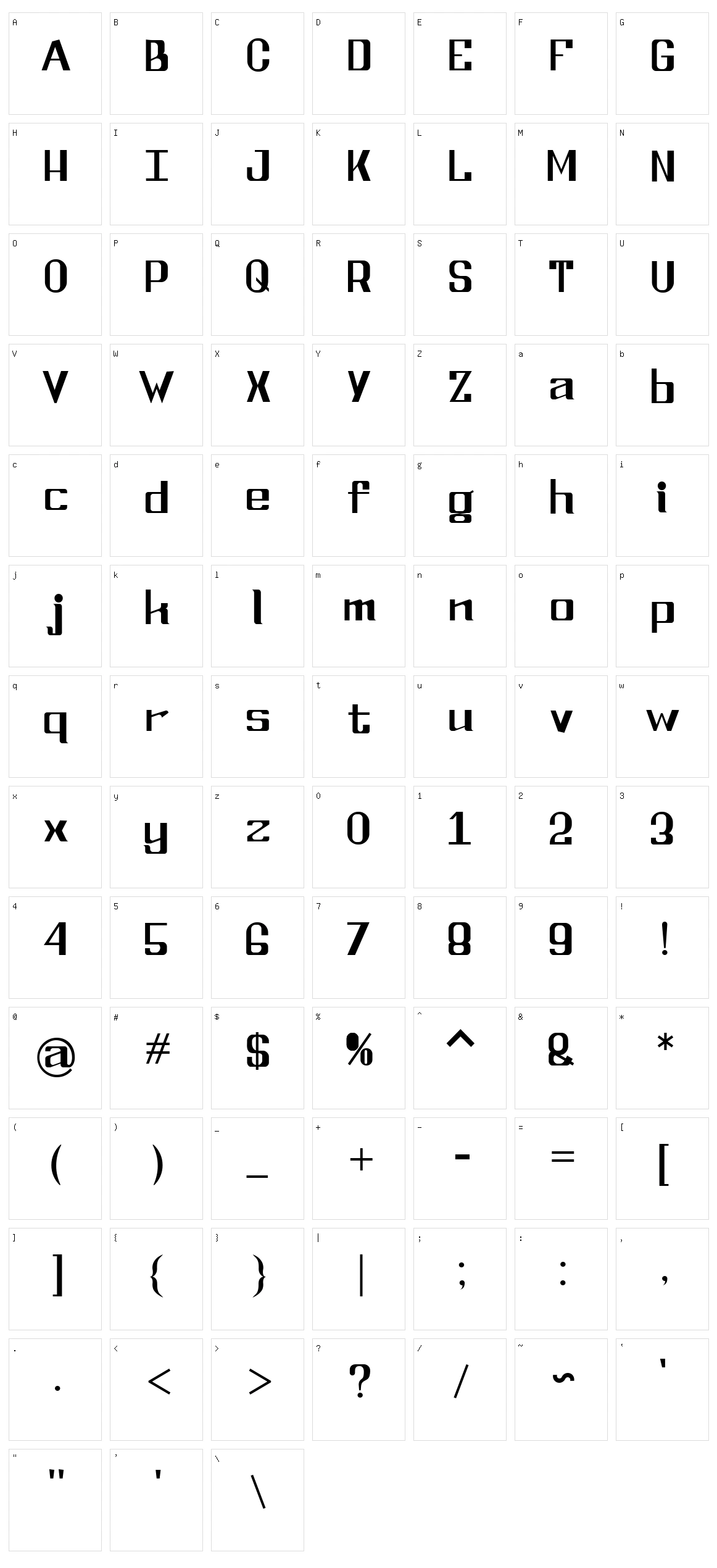 Next Generation Character Set