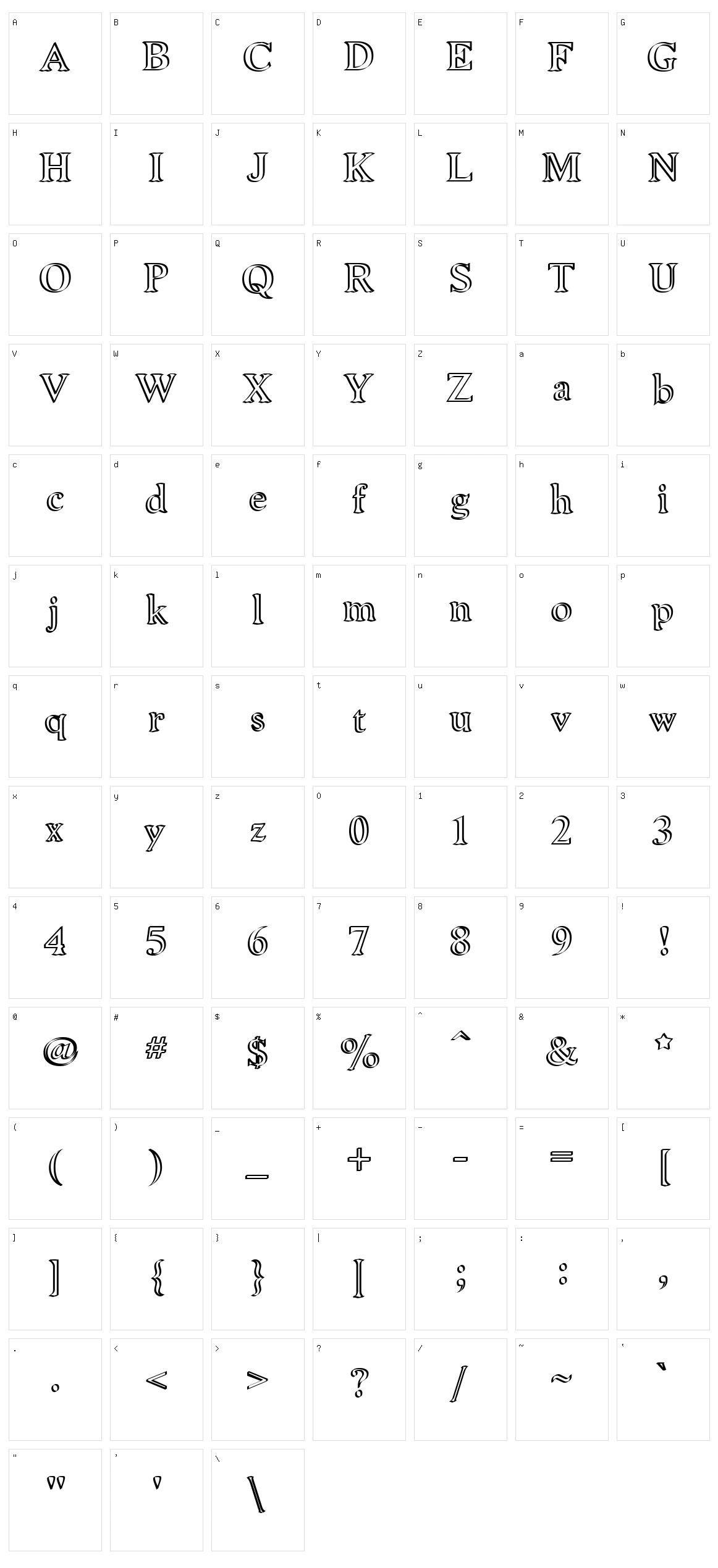 Niew CroMagnon Character Set