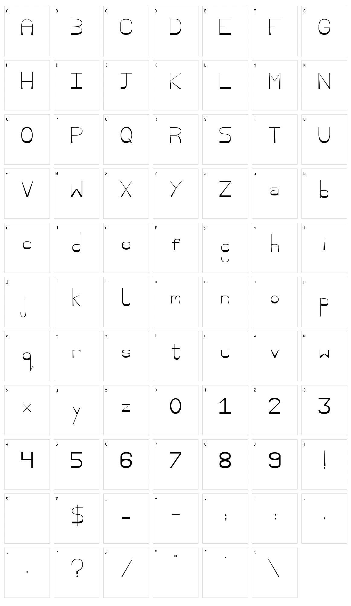 Nisaba Character Set