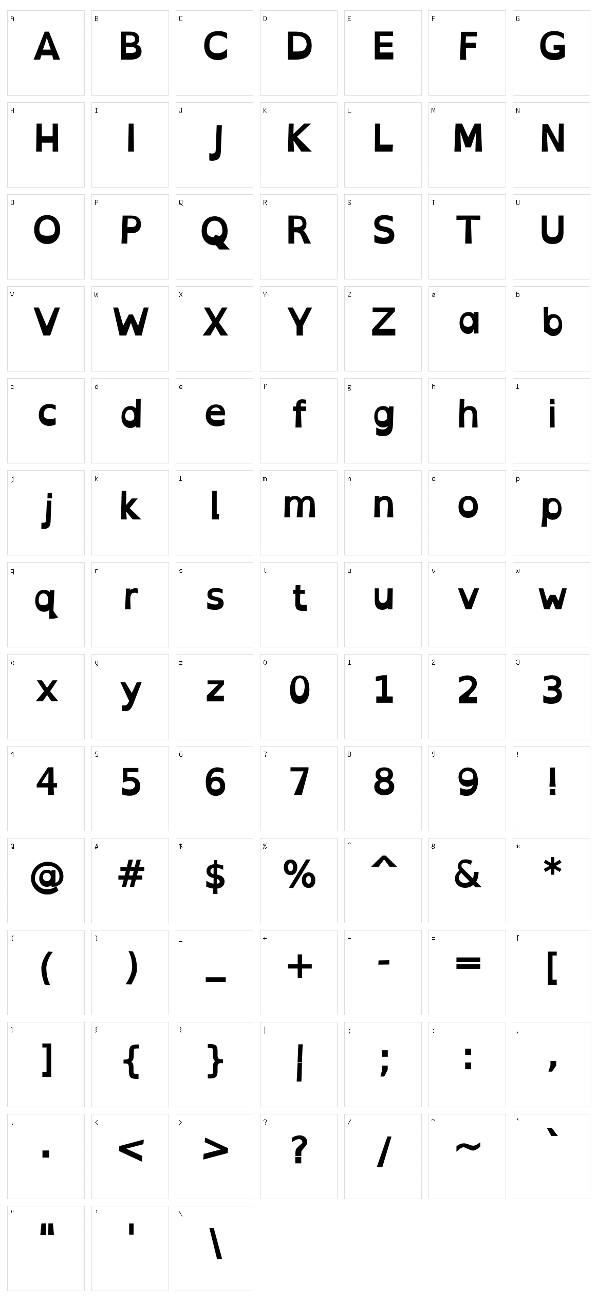 Open-Dyslexic Character Set