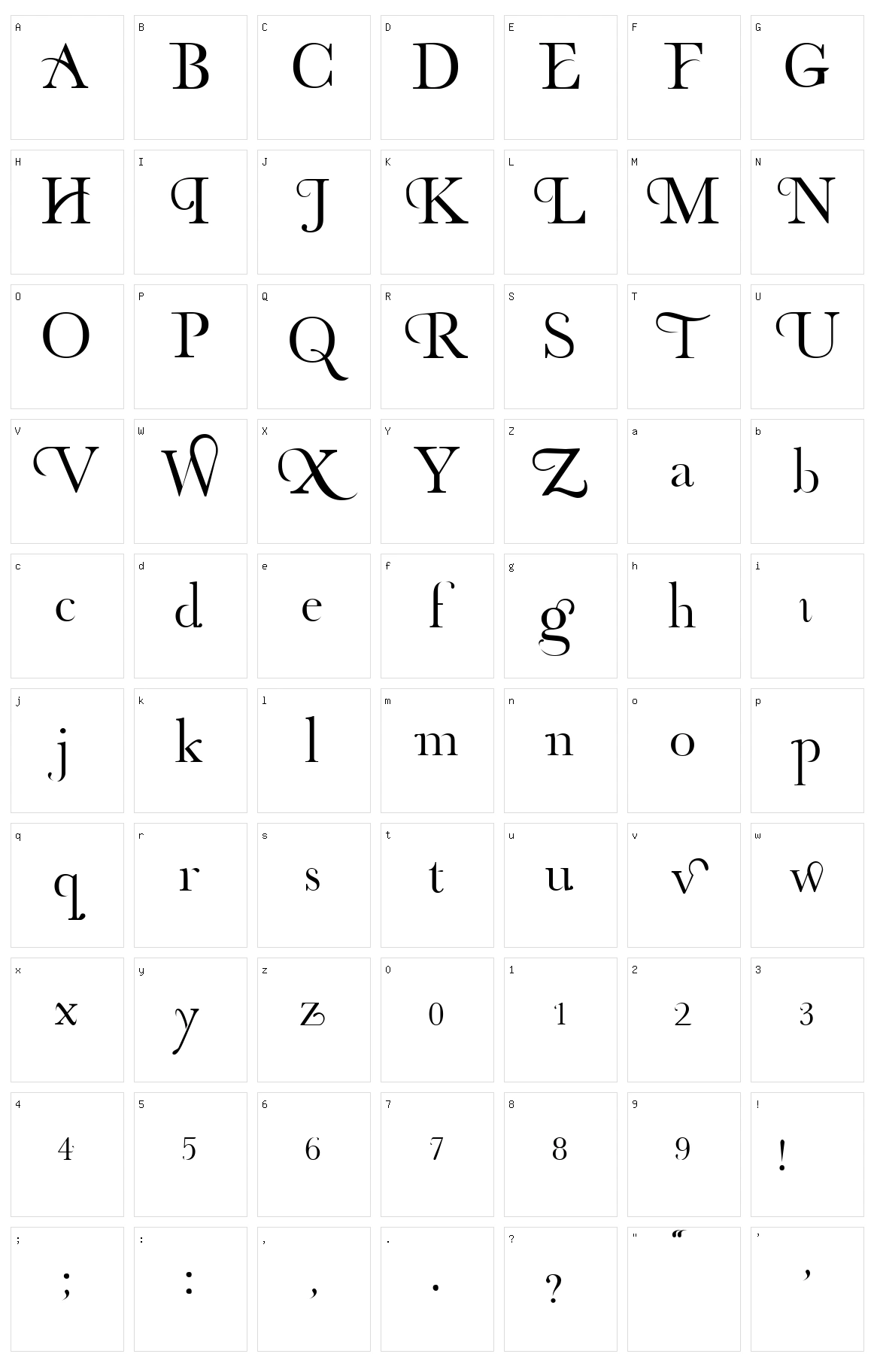Organic Elements Character Set