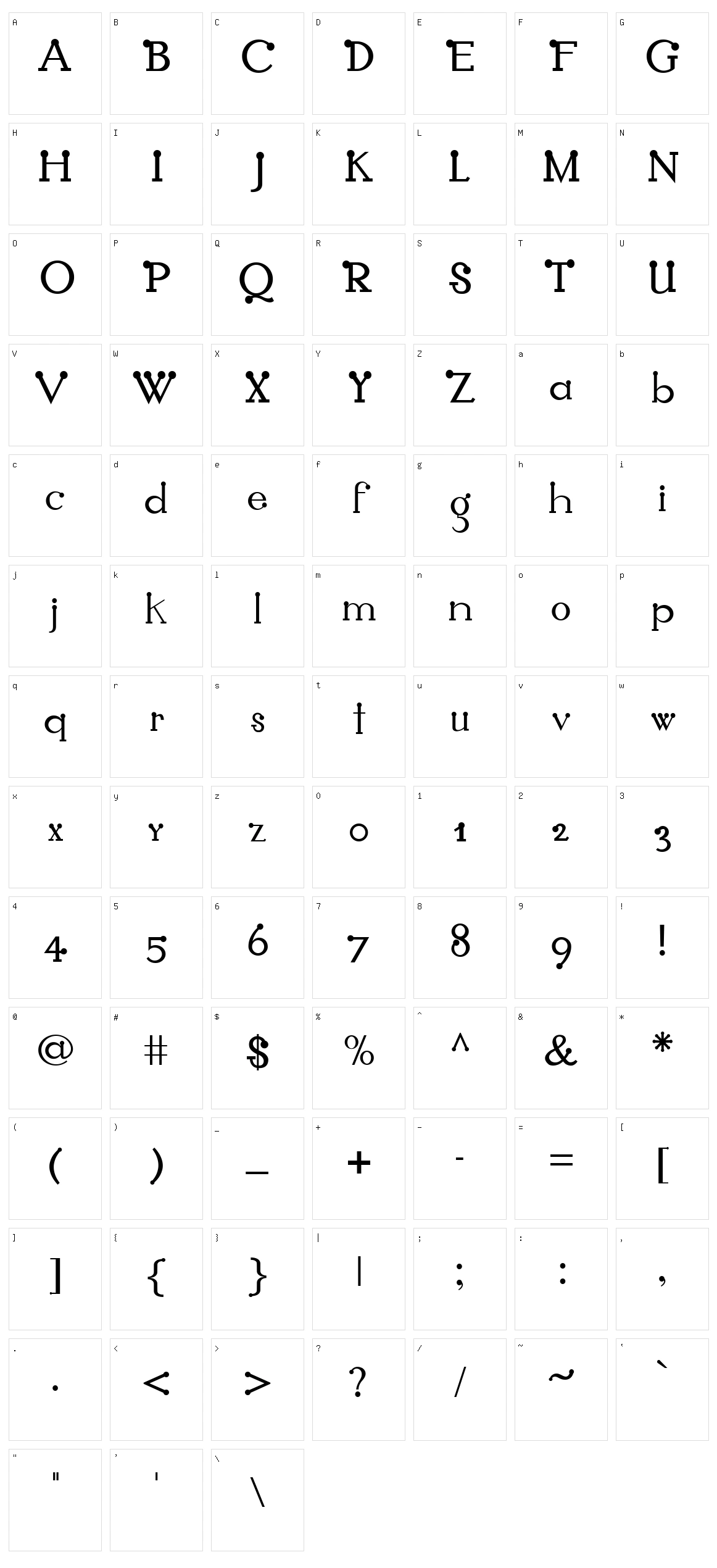 Pagani Character Set