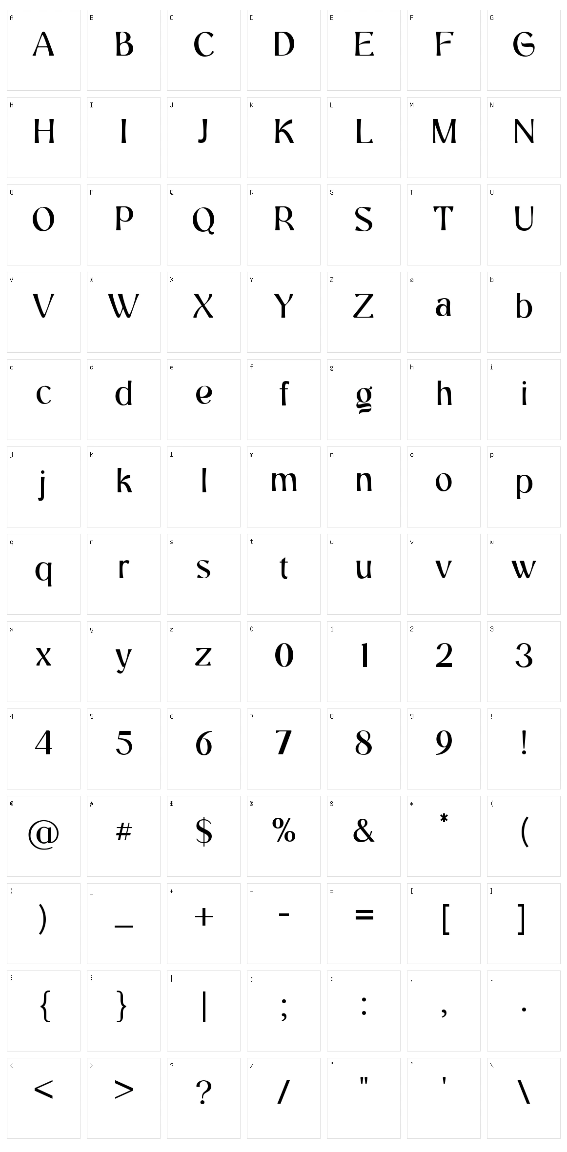 Palaestra Character Set