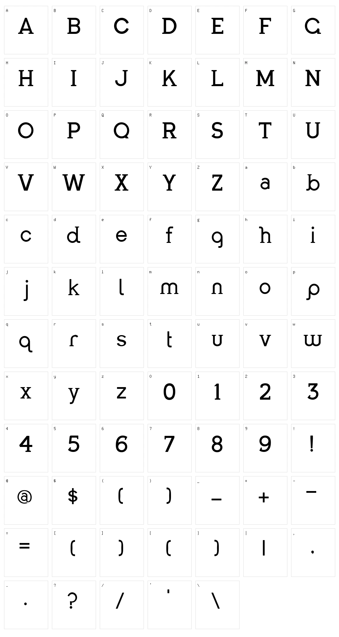 Panthony Character Set