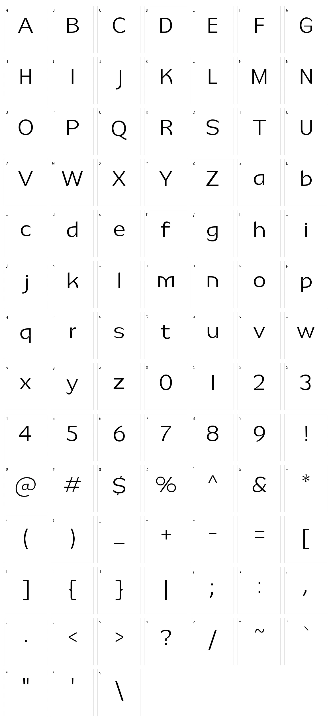 Patihan Character Set