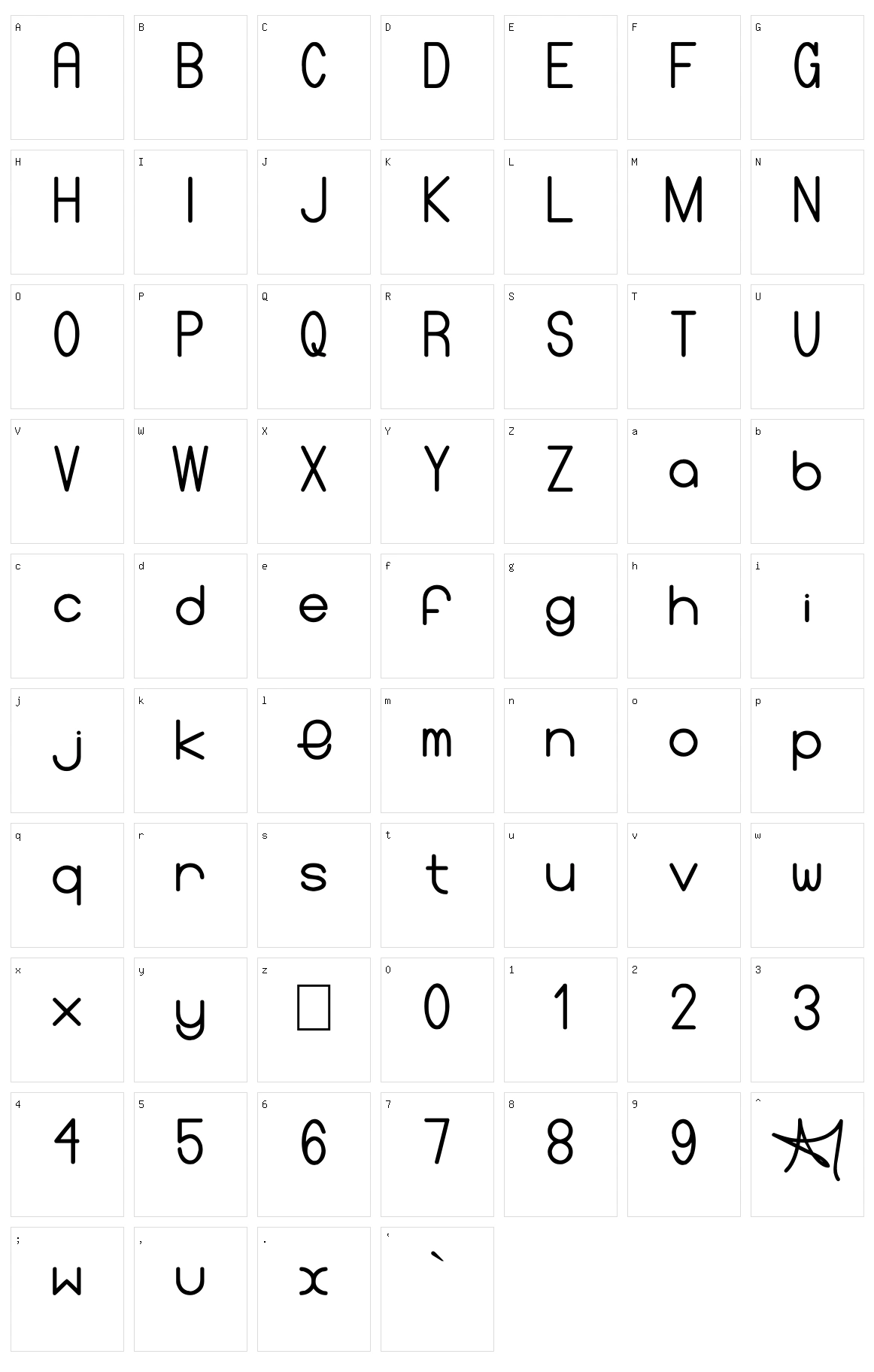 Perfect Fonts Character Set