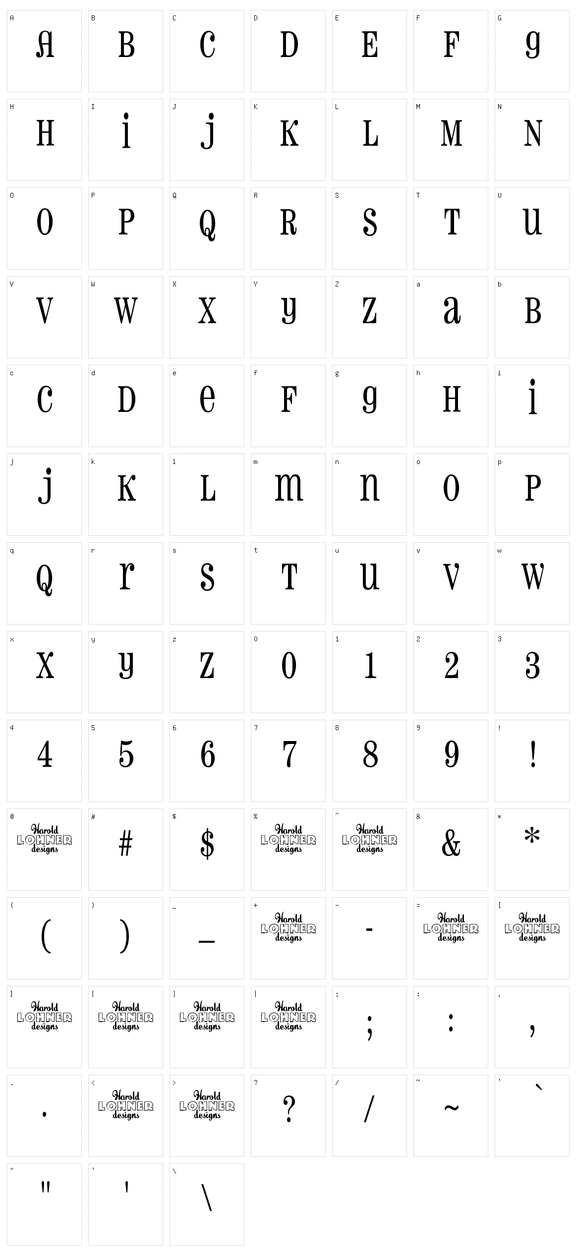 Pharmacy Character Set