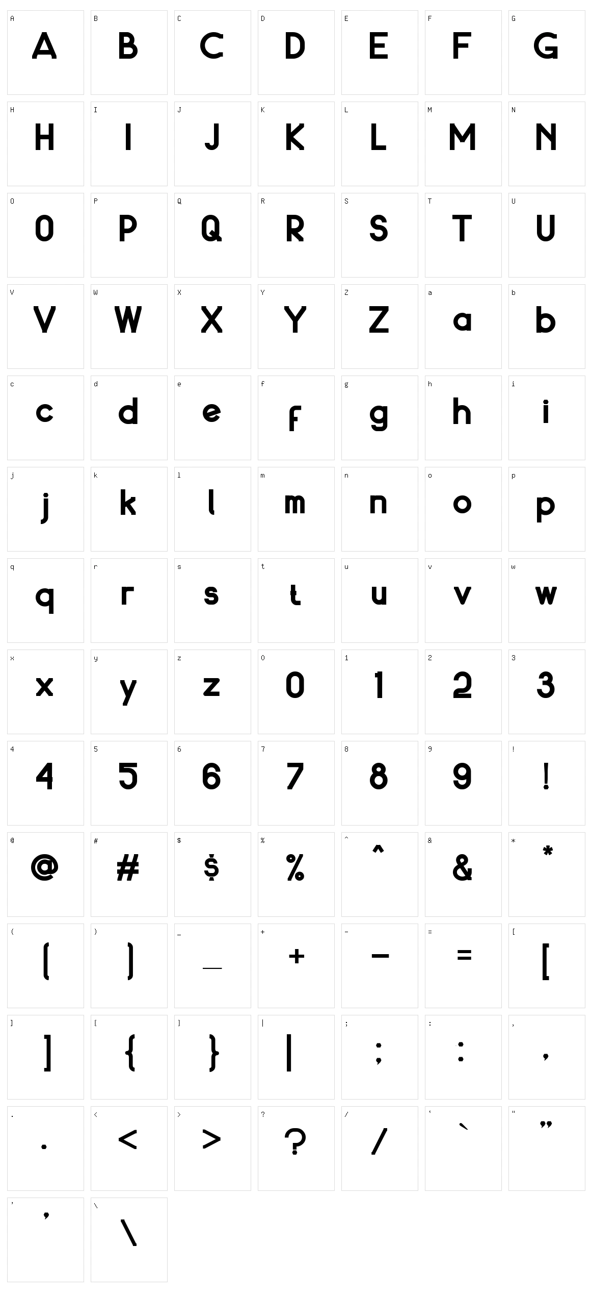 Protocol Character Set