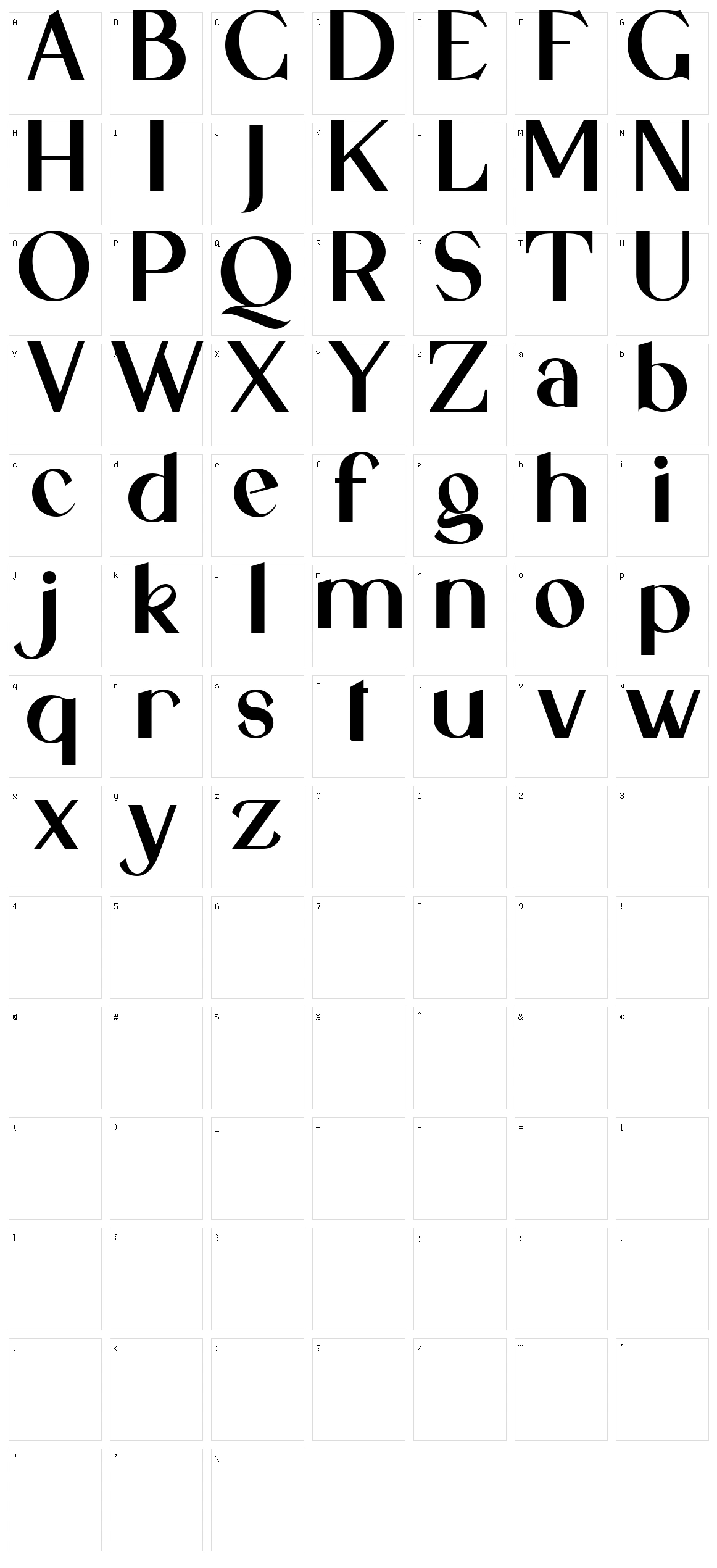 Qaligo Sans Character Set