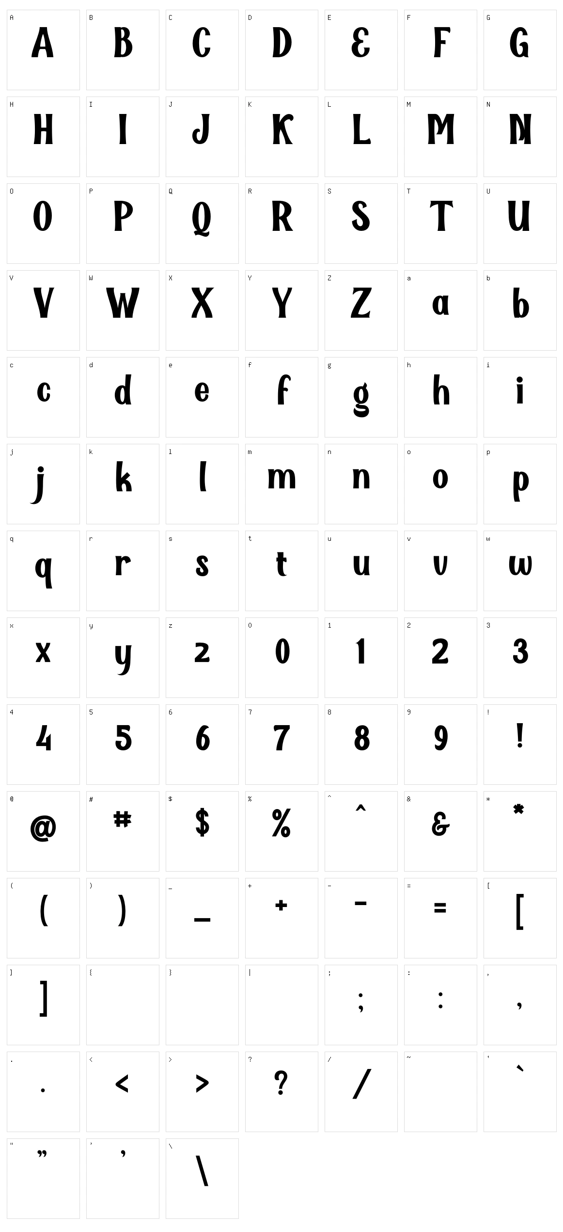 Qall?gro Character Set