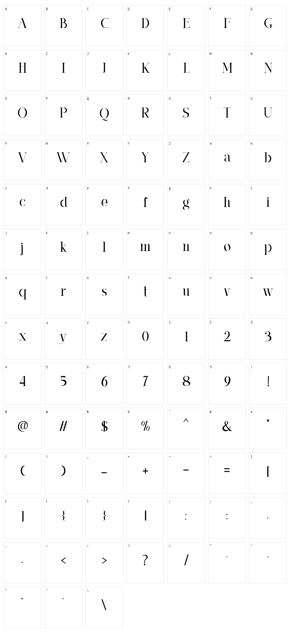 Qanforg Character Set