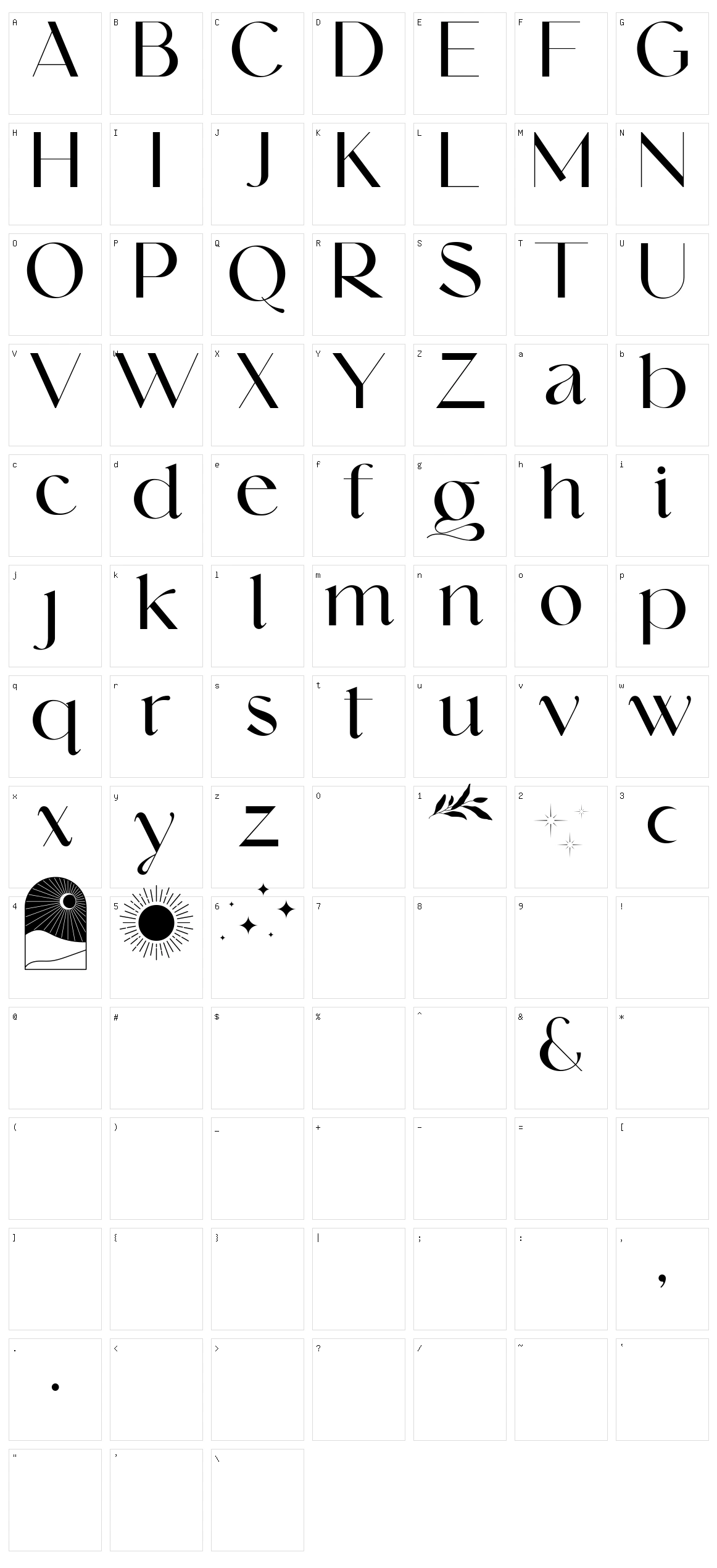 Qanoar Character Set